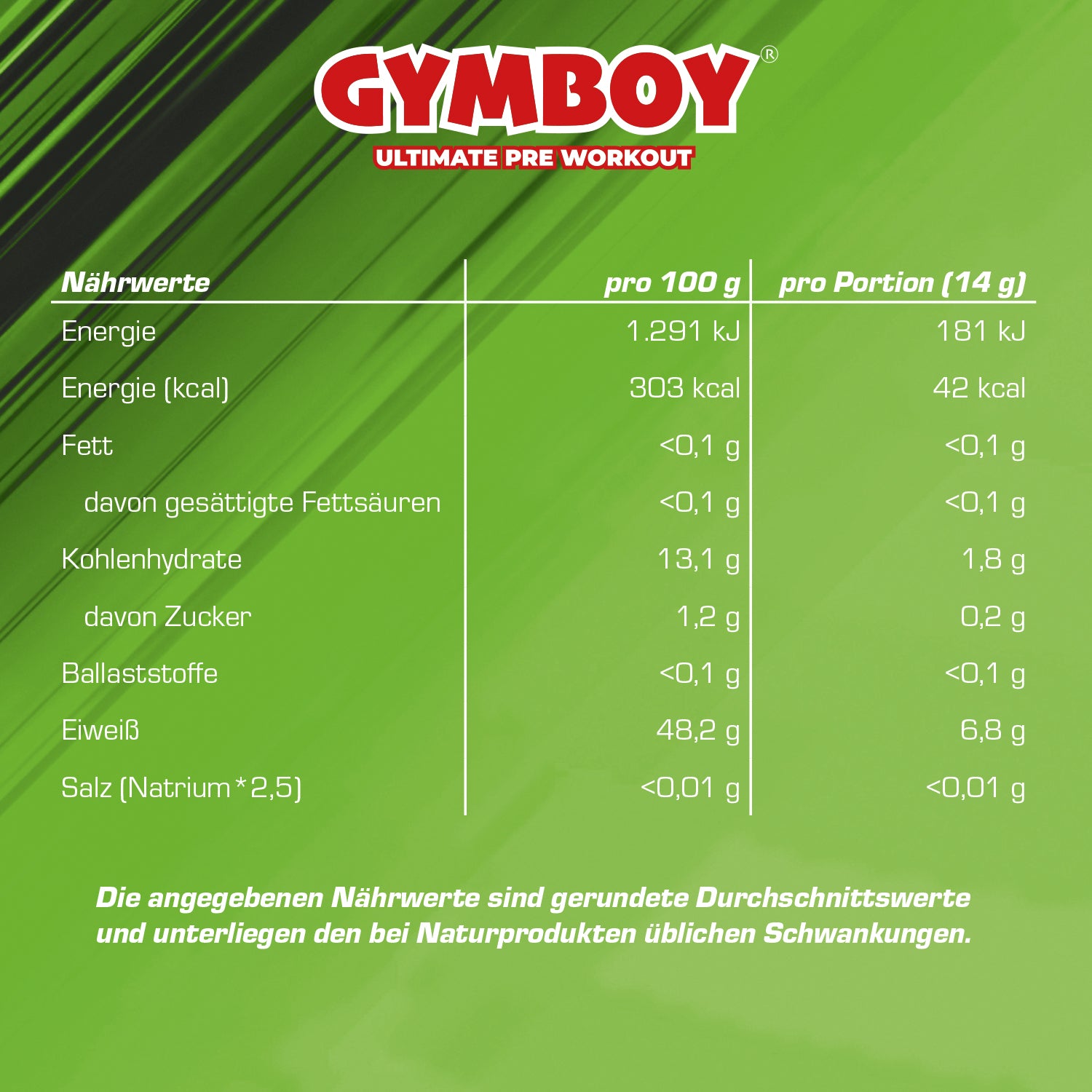 GYMBOY® – Pre Workout Martial Melon Edition 392 g