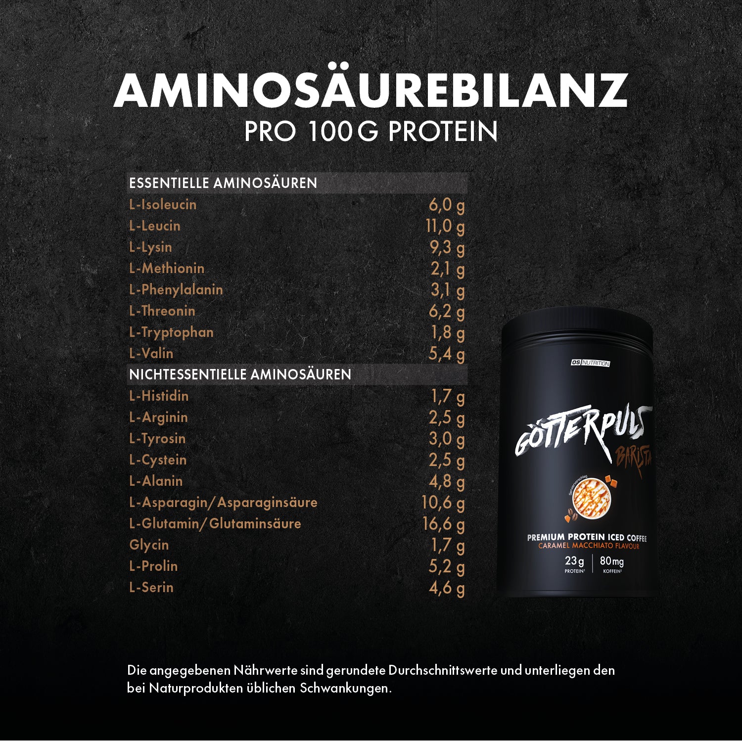 Götterpuls Barista – Premium Protein Iced Coffee