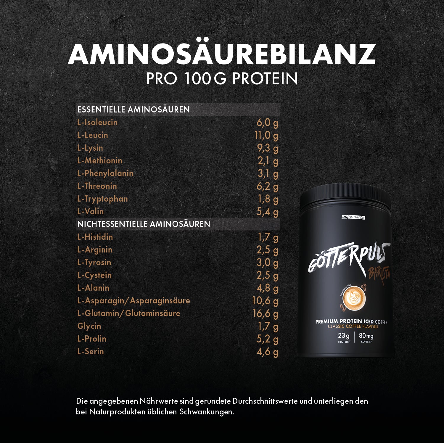 Götterpuls Barista – Premium Protein Iced Coffee