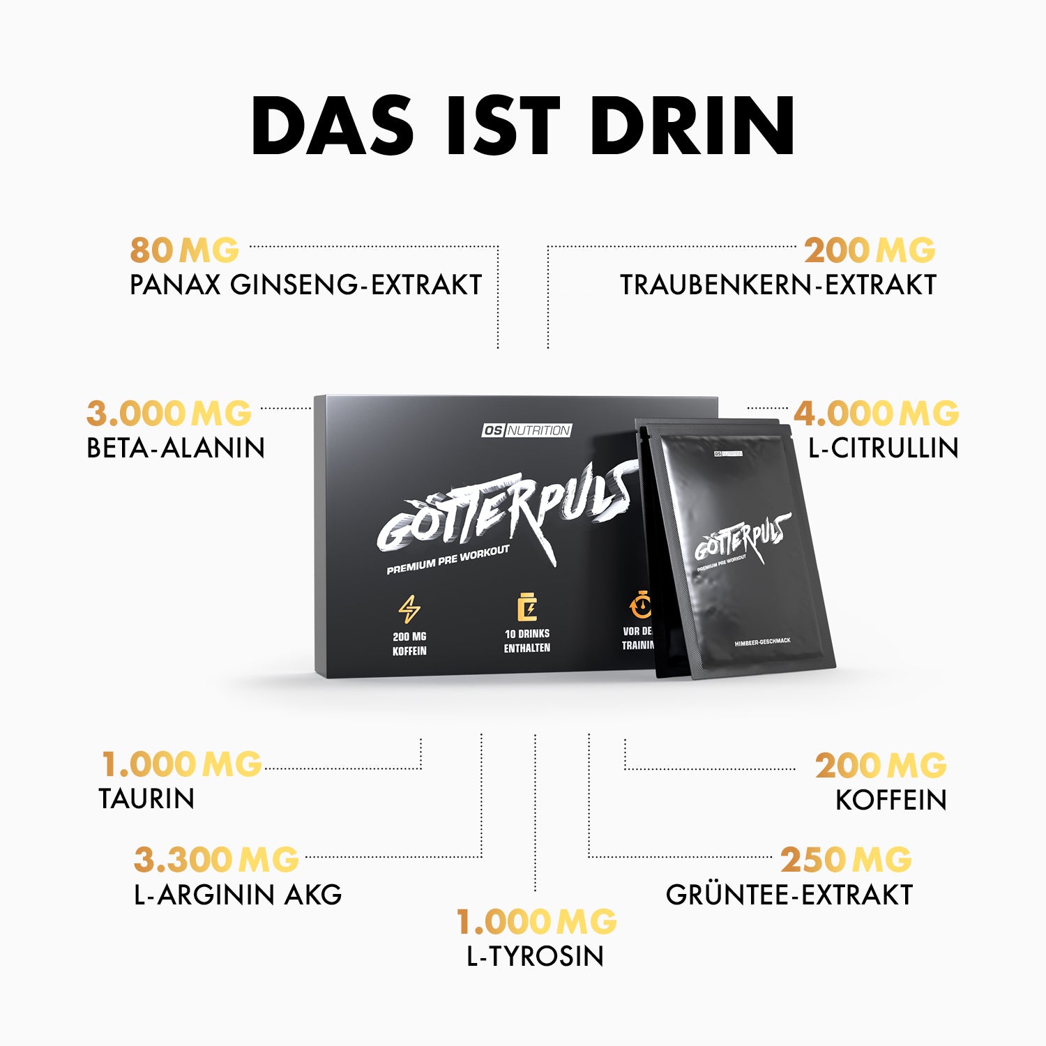 Götterpuls - Premium Pre Workout Bestseller Box
