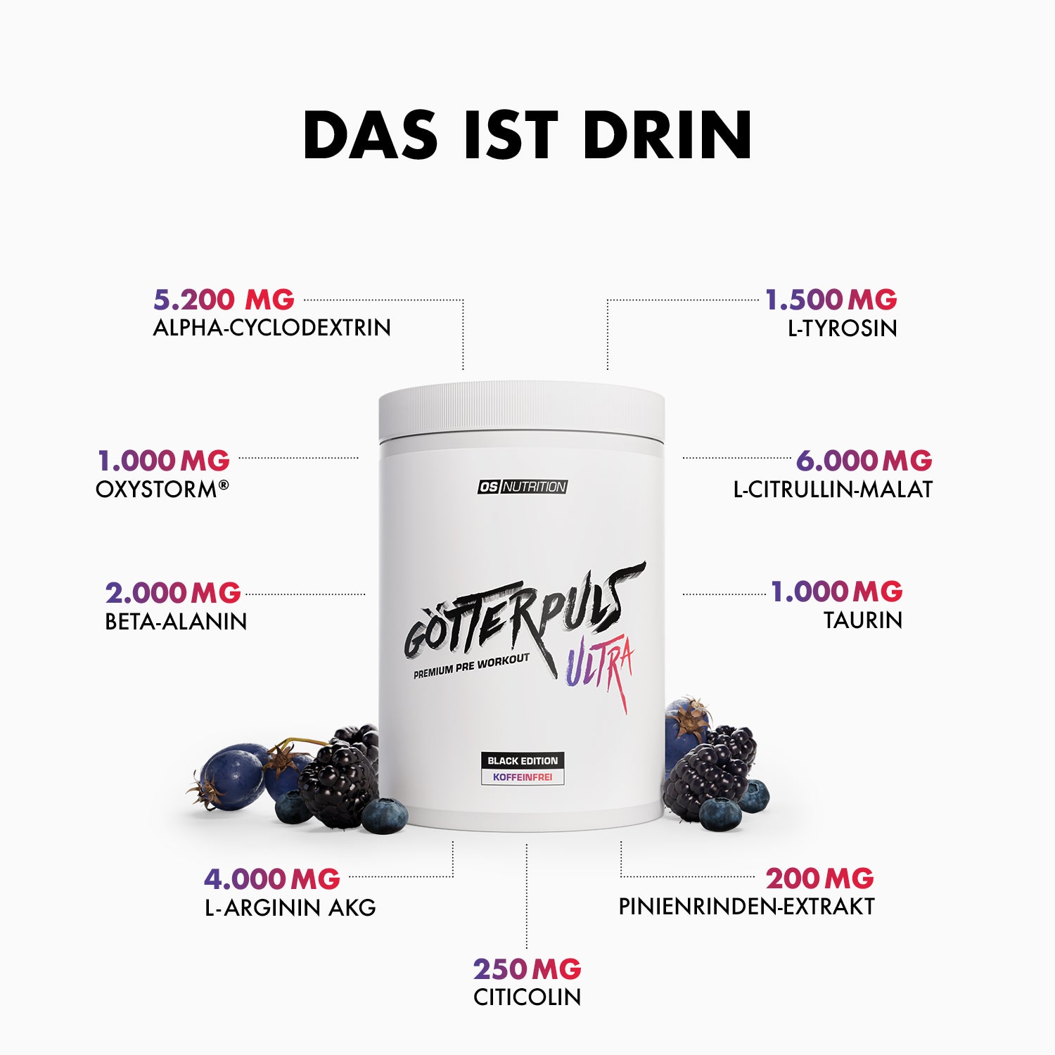 Götterpuls ULTRA - Premium Pre Workout (koffeinfrei)