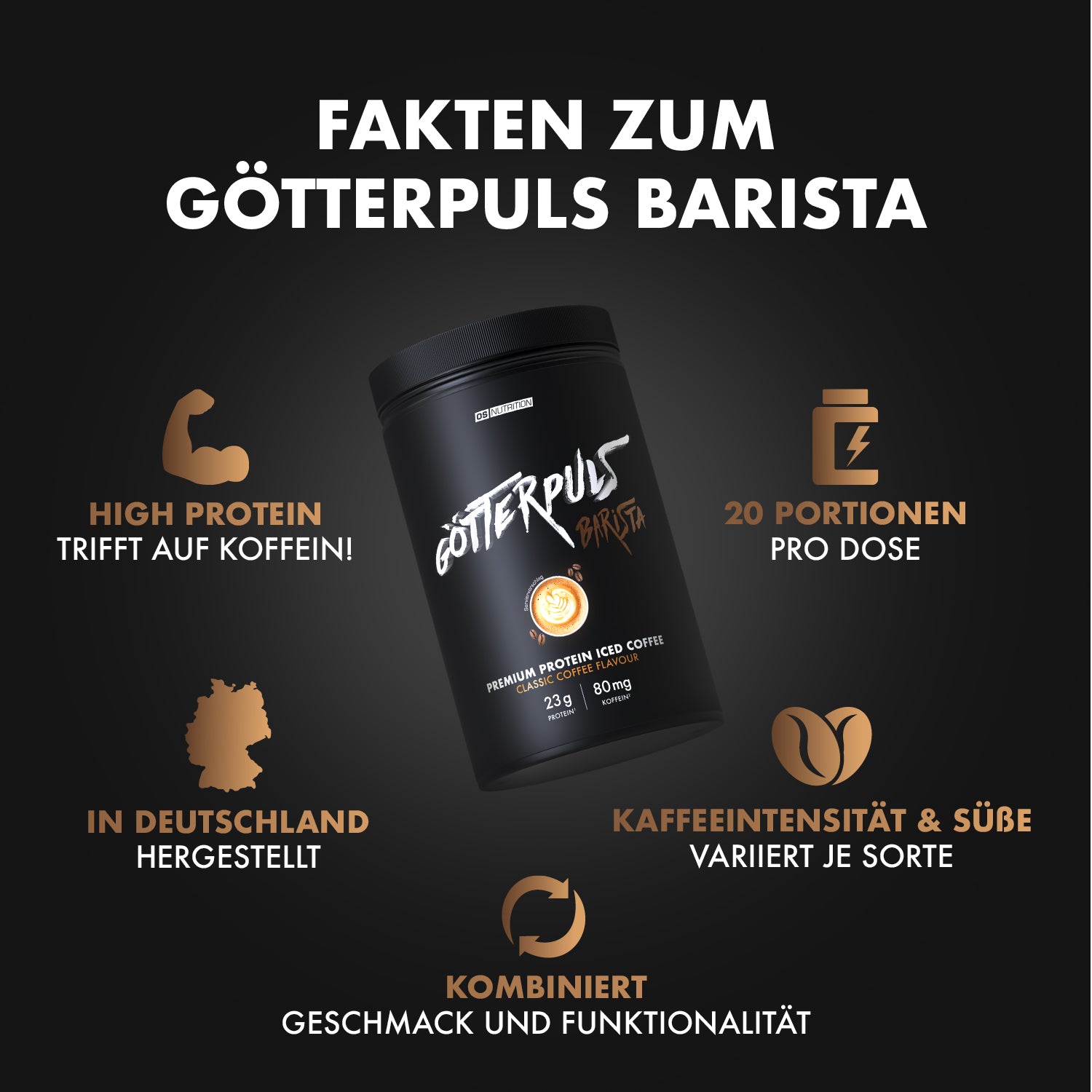 Götterpuls Barista – Premium Protein Iced Coffee