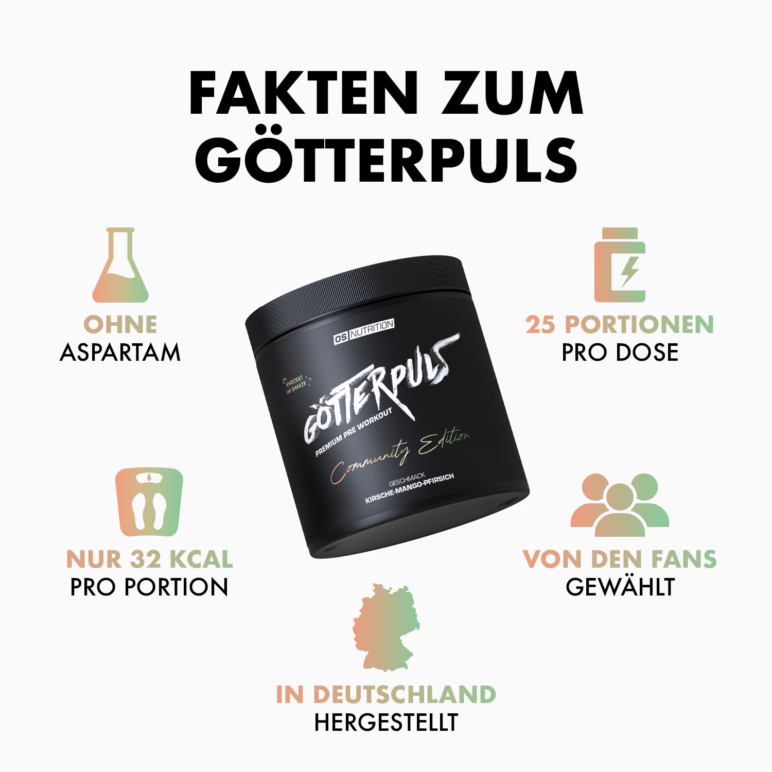 Götterpuls - Premium Pre Workout Community Edition 2025