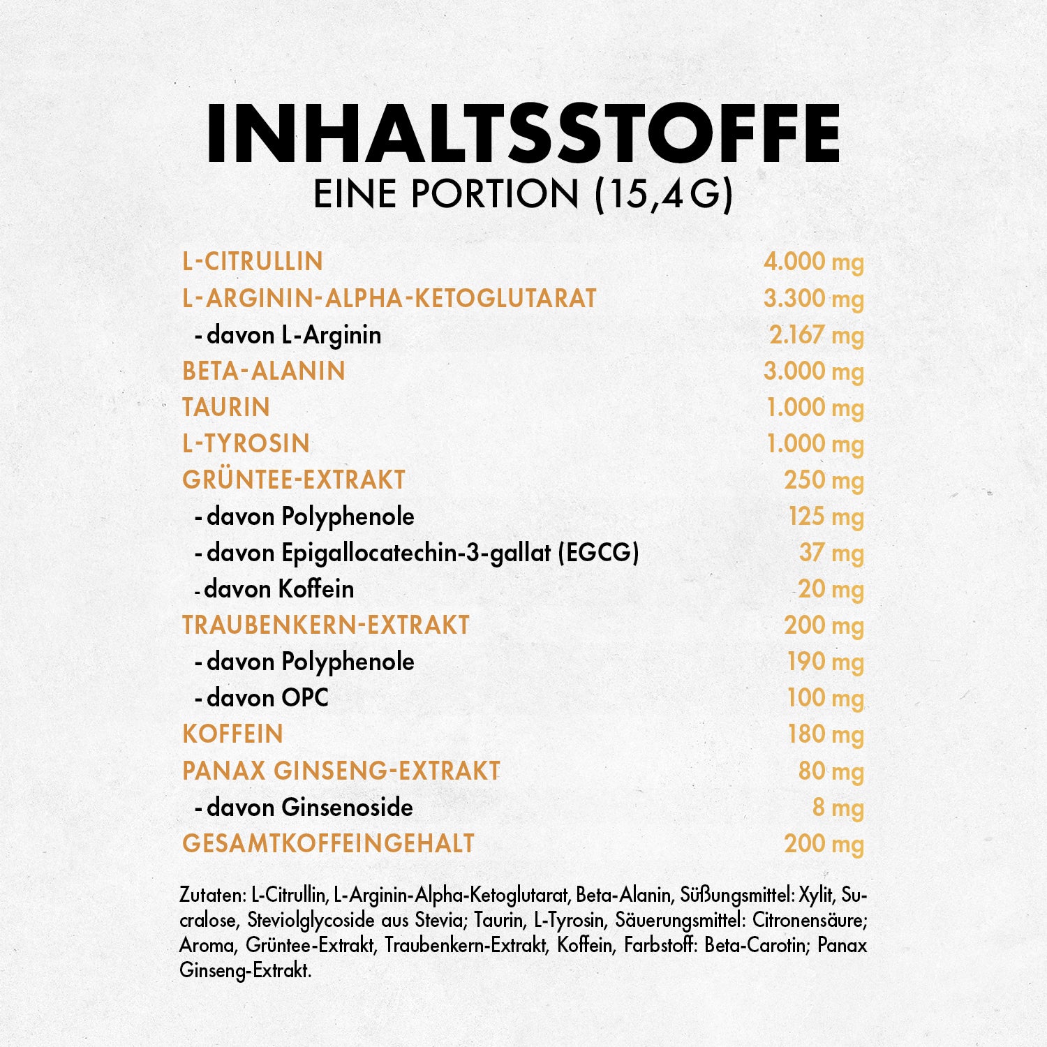 Götterpuls - Pre Workout