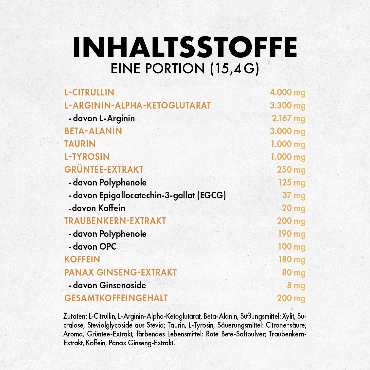 Götterpuls - Pre Workout