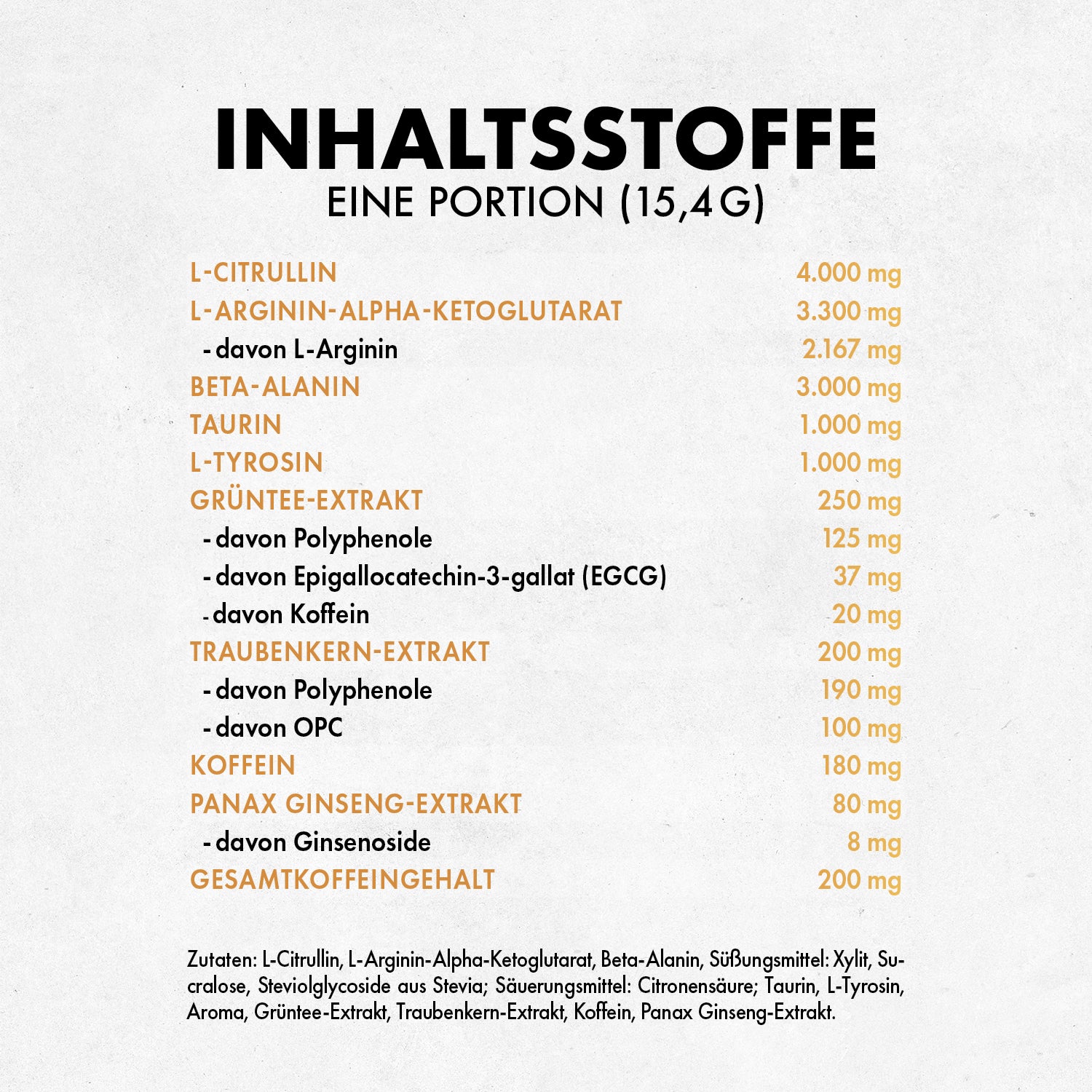 Götterpuls - Pre Workout