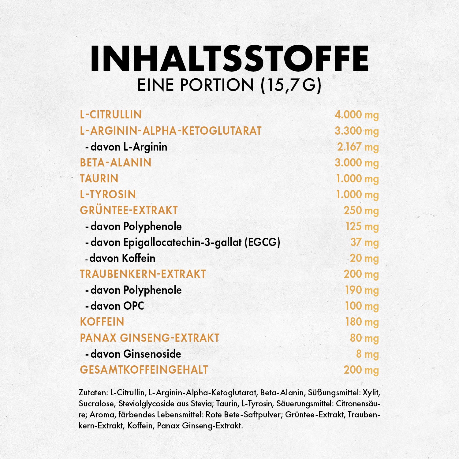 Götterpuls Signature Edition - Pre Workout