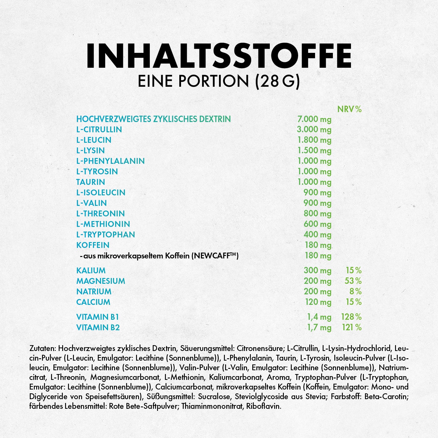 Götterpuls Tempo - Pre Endurance