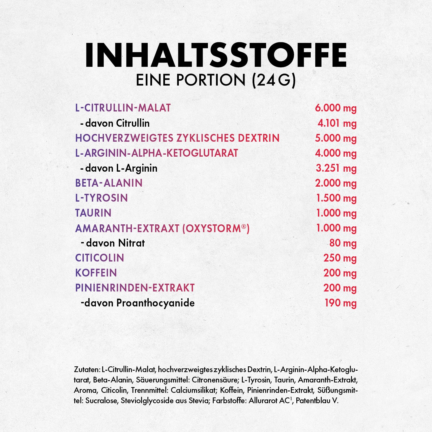 Götterpuls ULTRA - Pre Workout