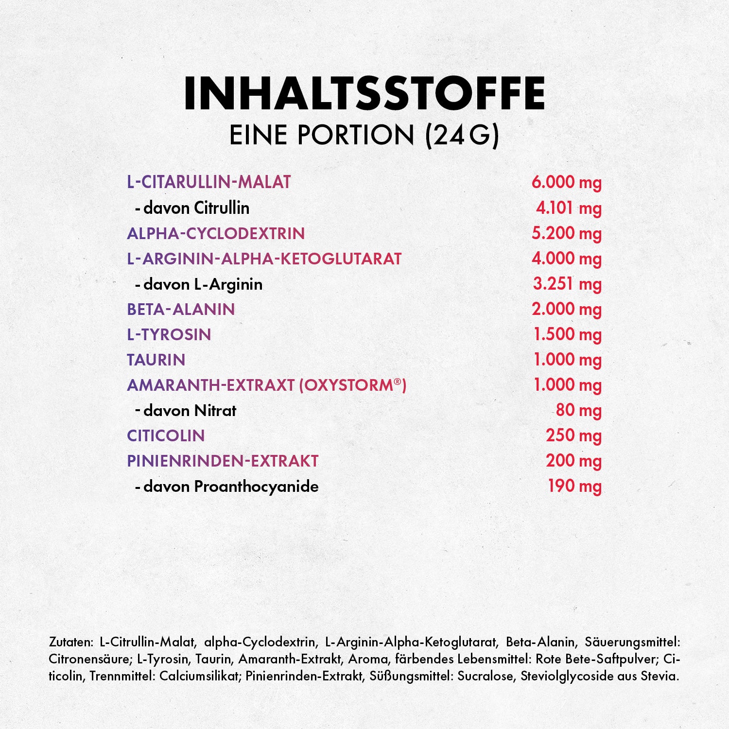 Götterpuls ULTRA - Premium Pre Workout (koffeinfrei)