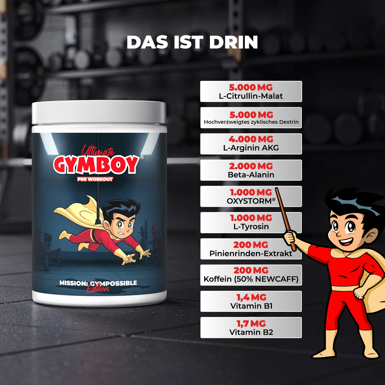 GYMBOY Pre Workout