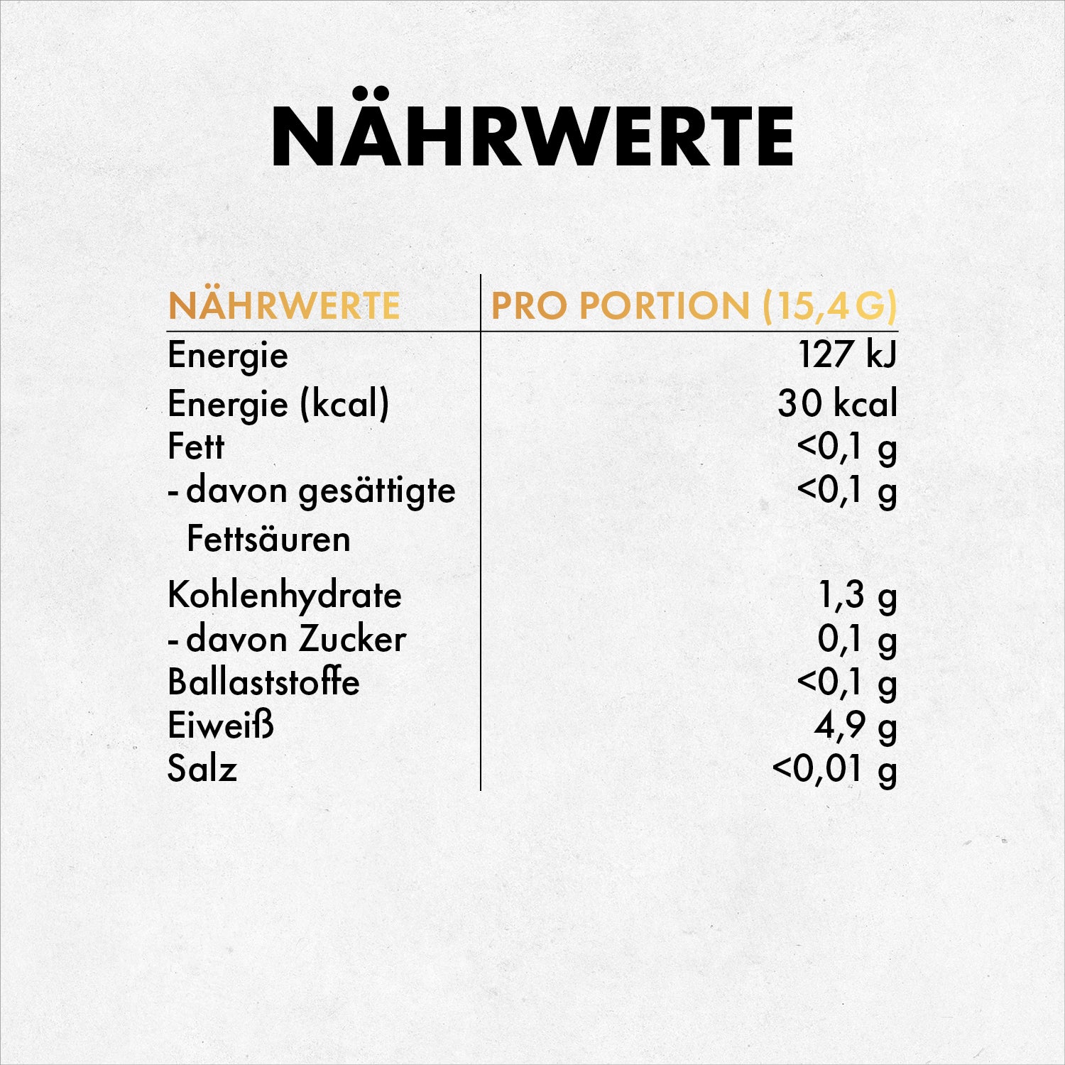 Götterpuls - Premium Pre Workout