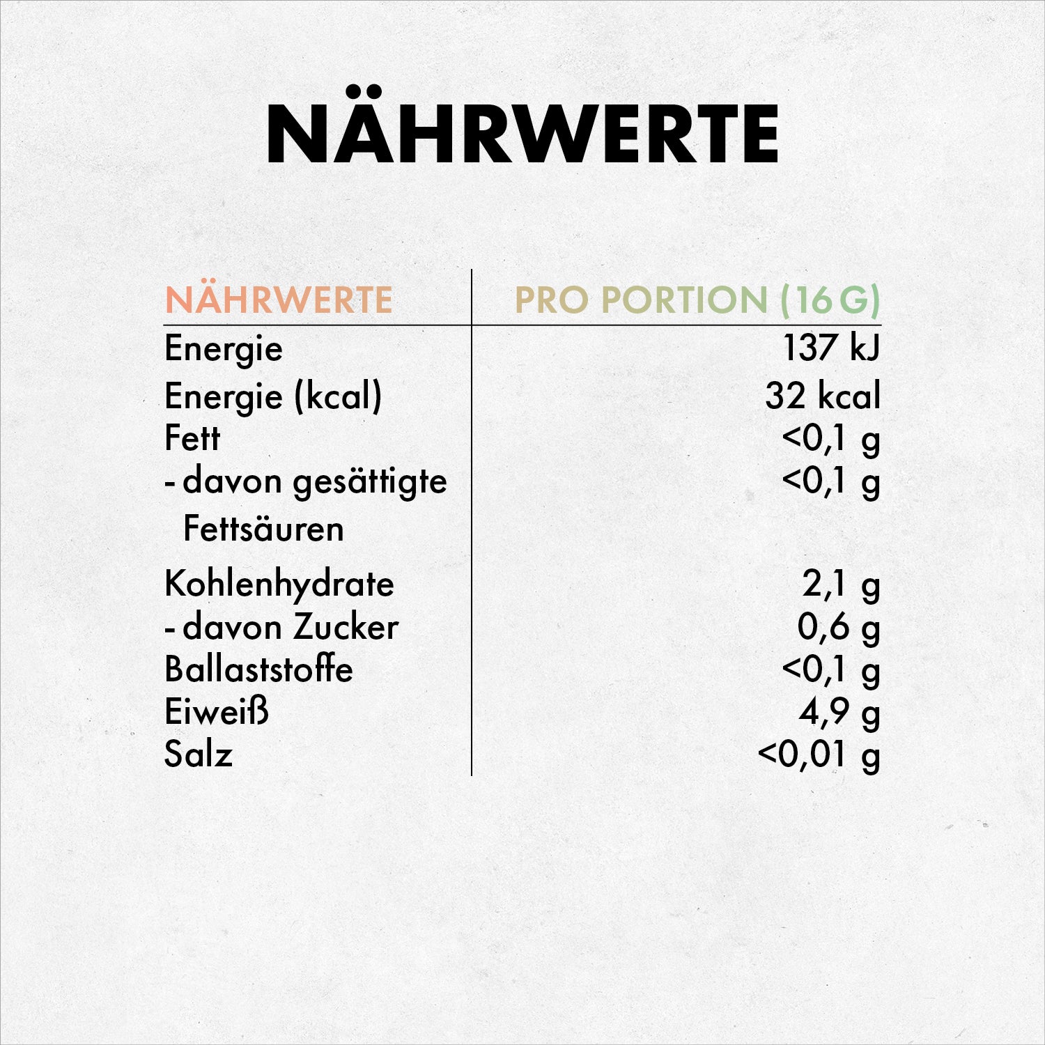 Götterpuls - Premium Pre Workout Community Edition 2025