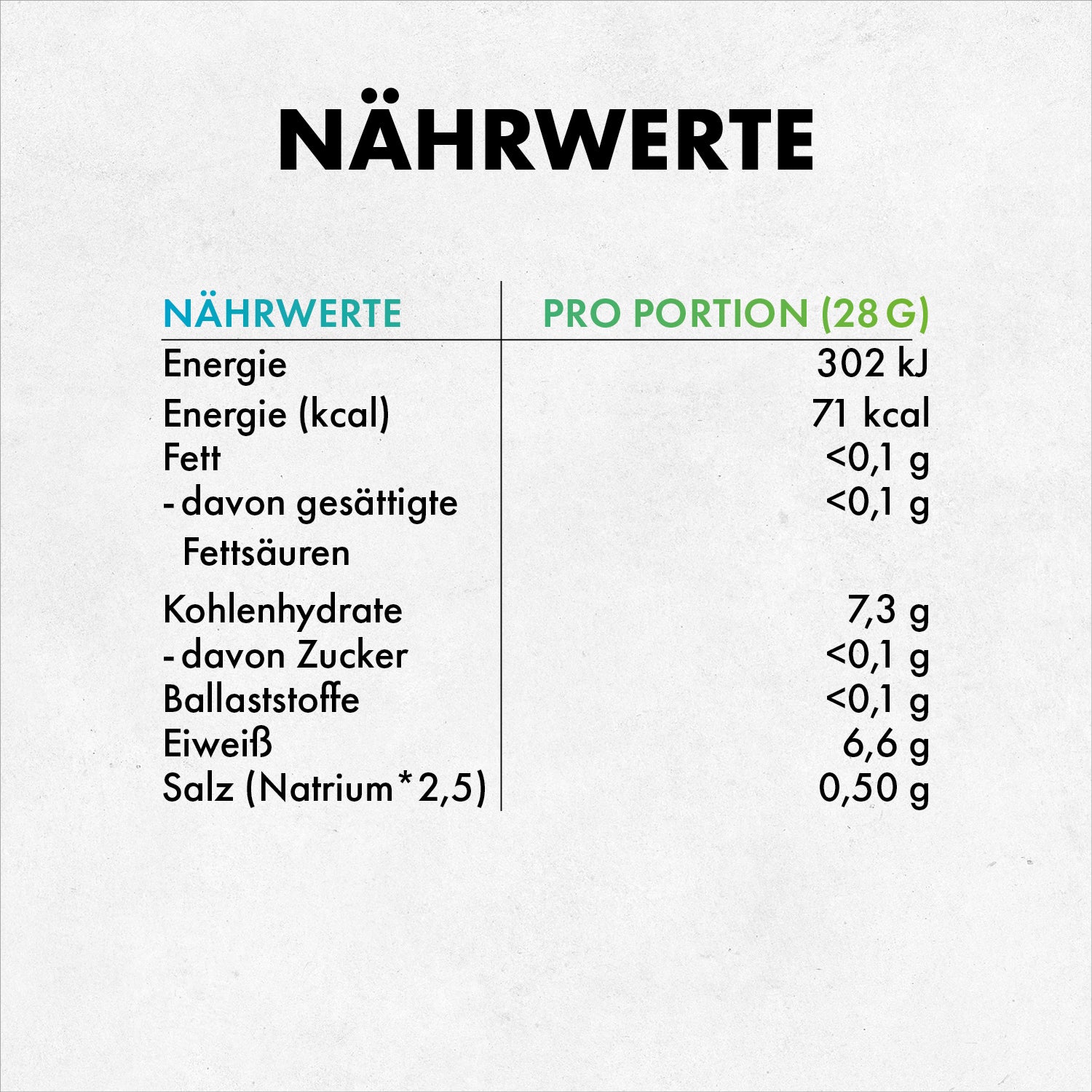 Götterpuls Tempo - Premium Pre Endurance