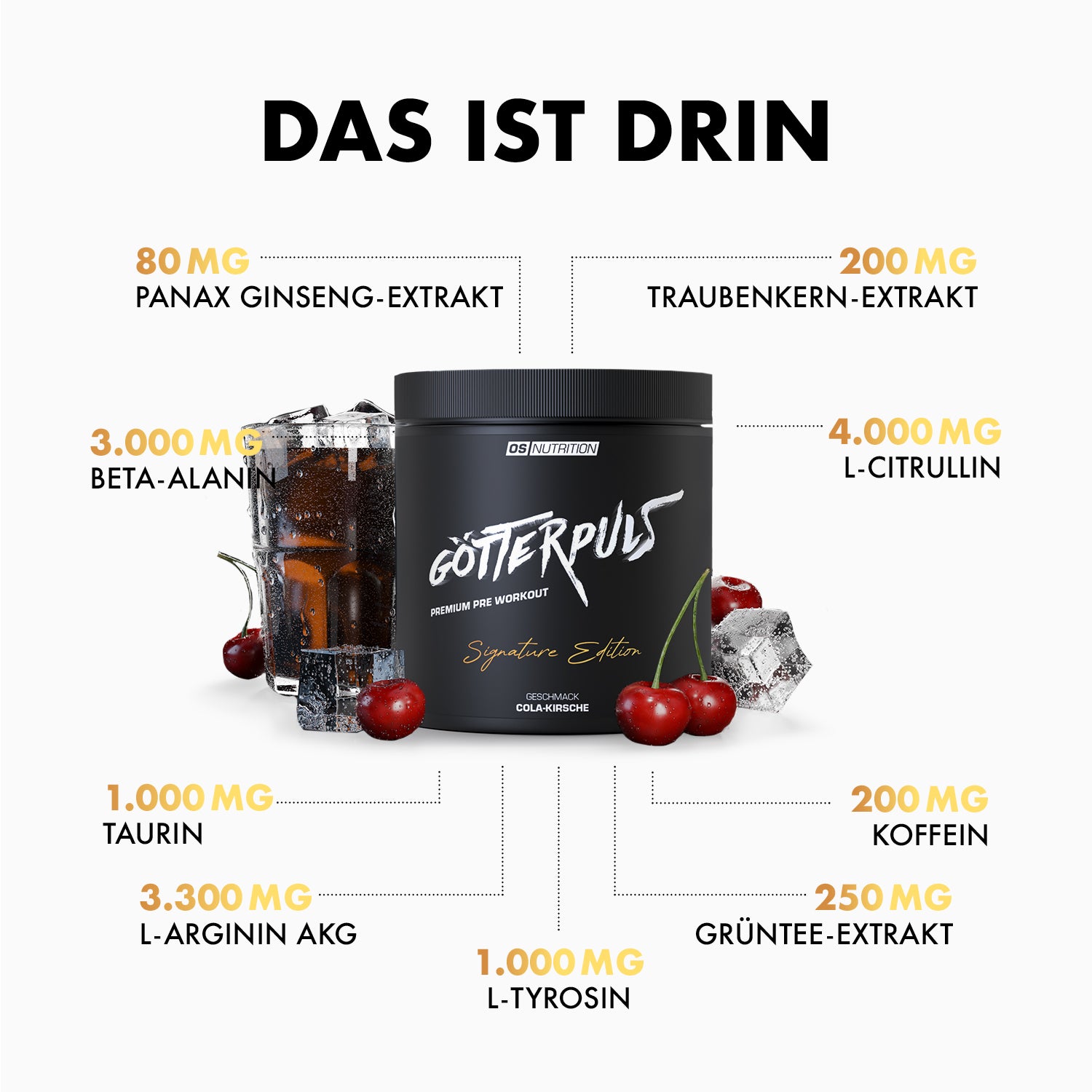 Götterpuls - Premium Pre Workout Signature Edition