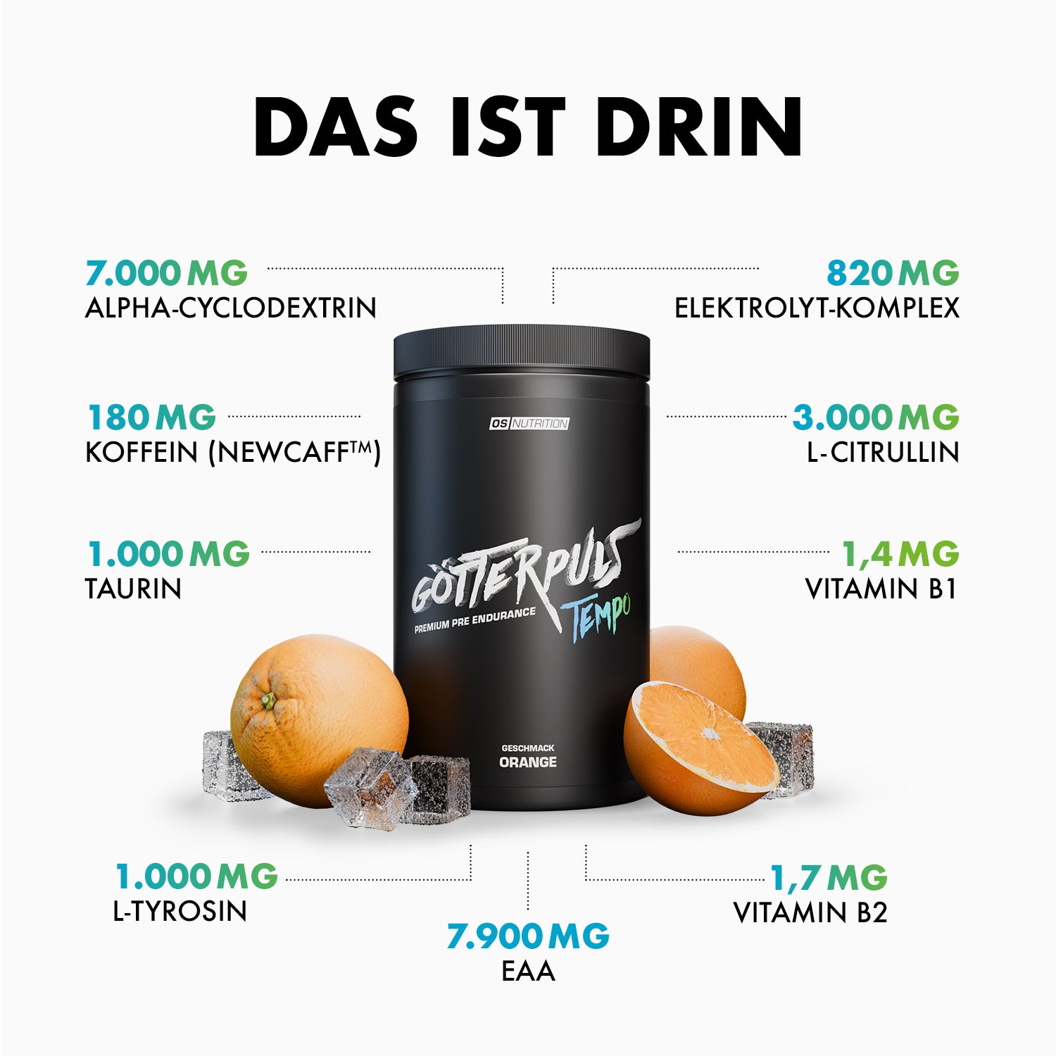 Götterpuls Tempo - Premium Pre Endurance