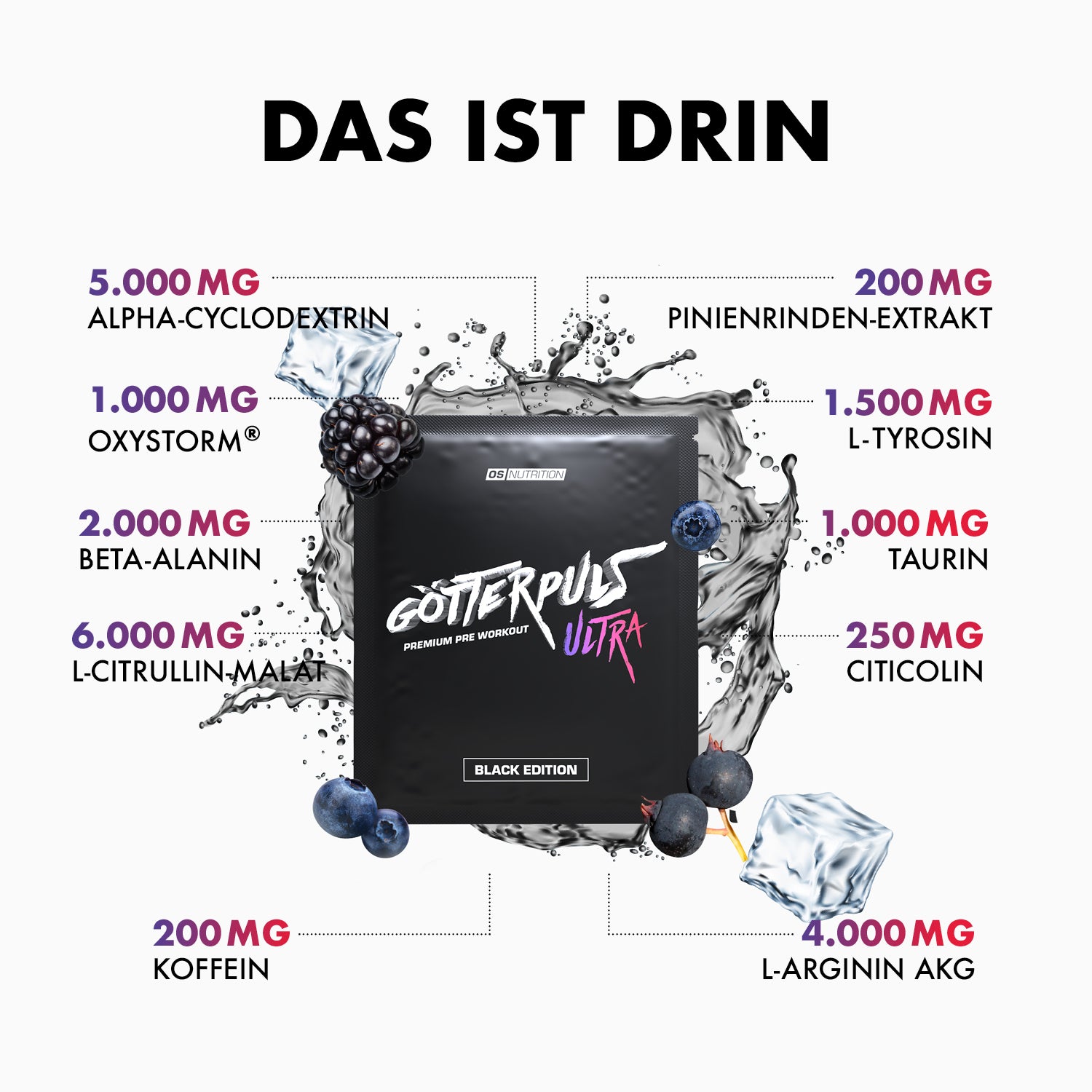Götterpuls ULTRA - Premium Pre Workout