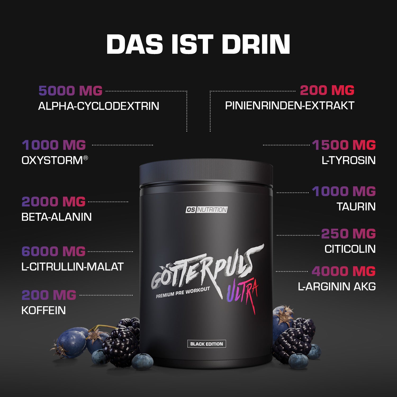 Götterpuls ULTRA - Premium Pre Workout