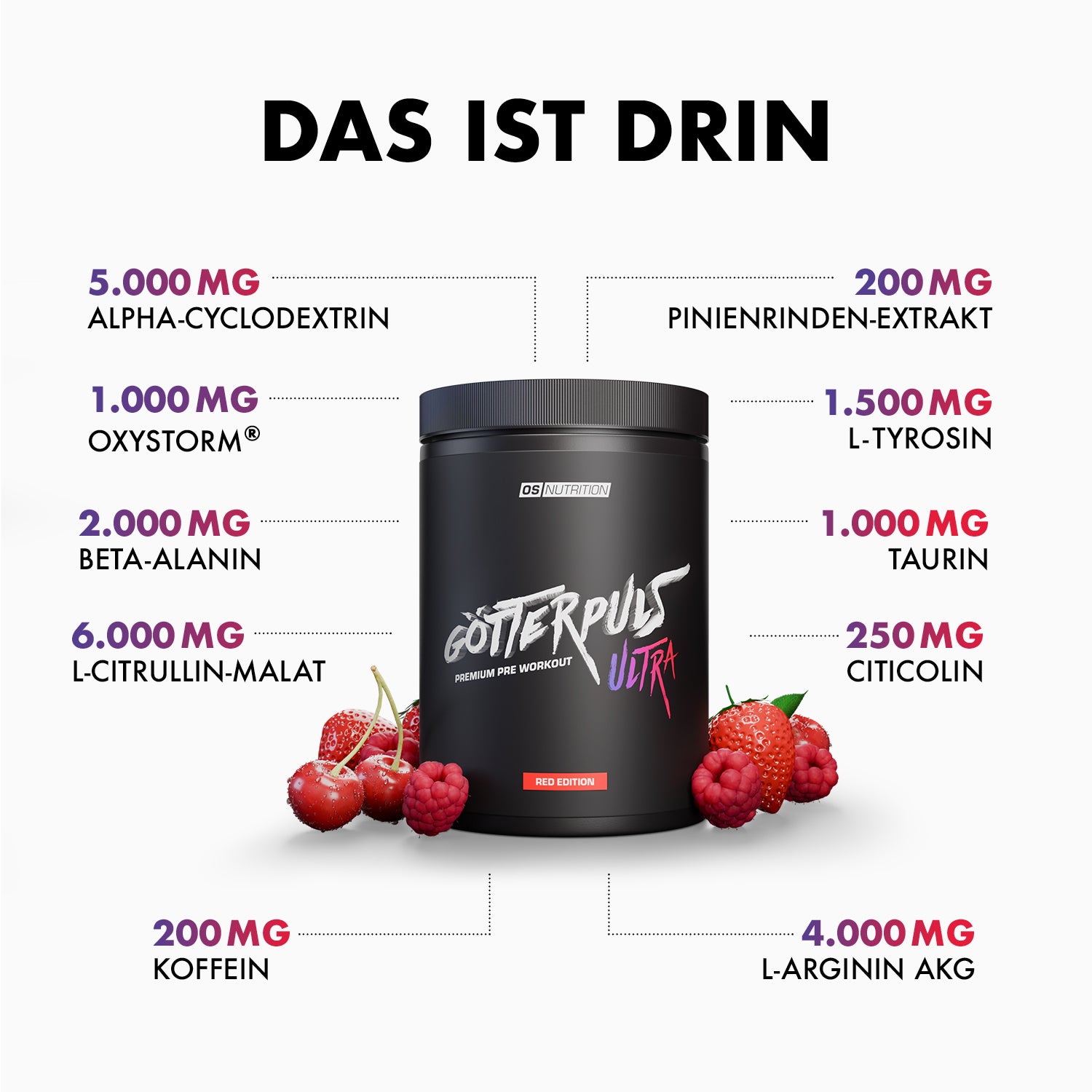 Götterpuls ULTRA - Premium Pre Workout