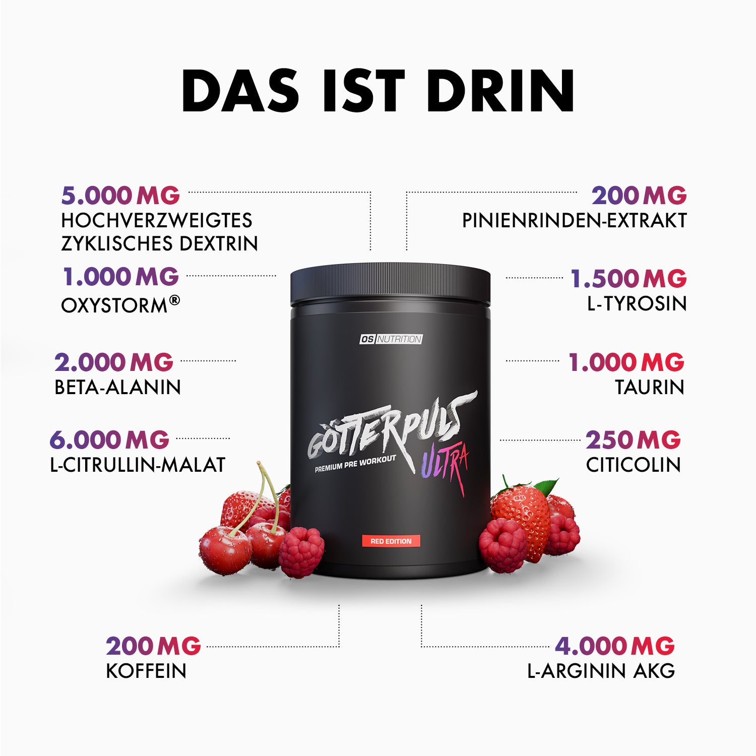 Götterpuls ULTRA - Pre Workout