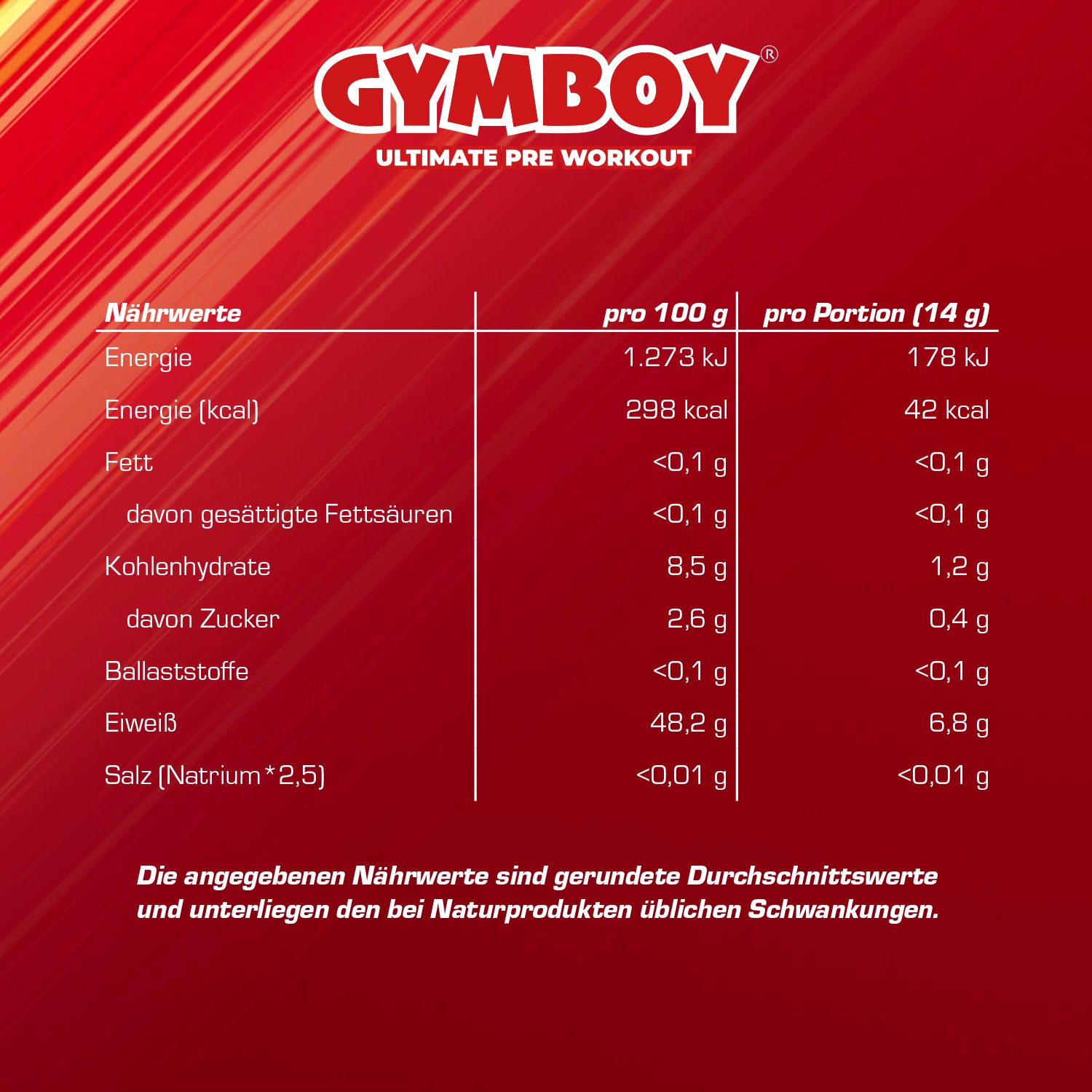 GYMBOY® – Pre Workout Power Peach Edition 392 g