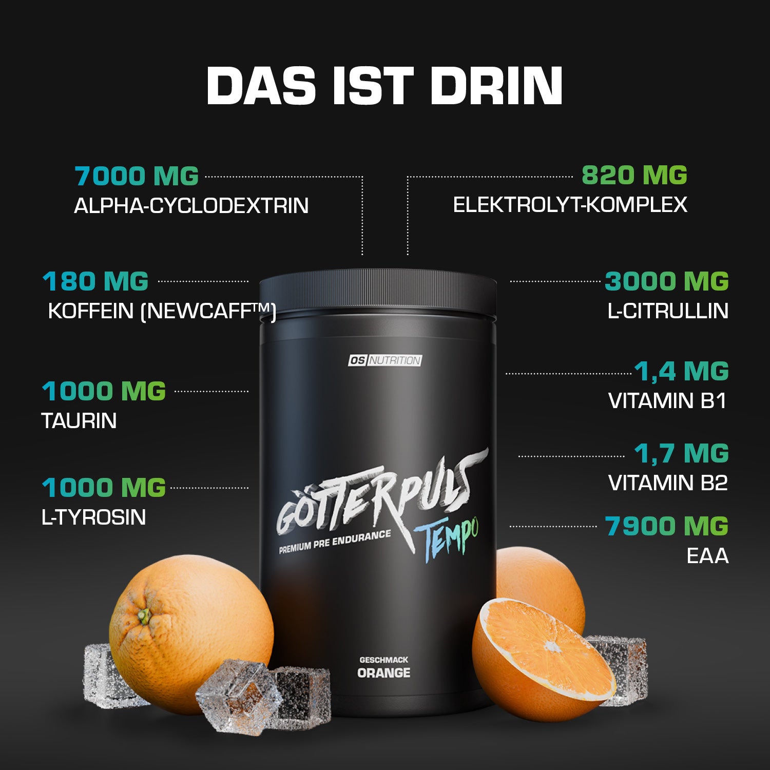 Götterpuls® Tempo - Premium Pre Endurance