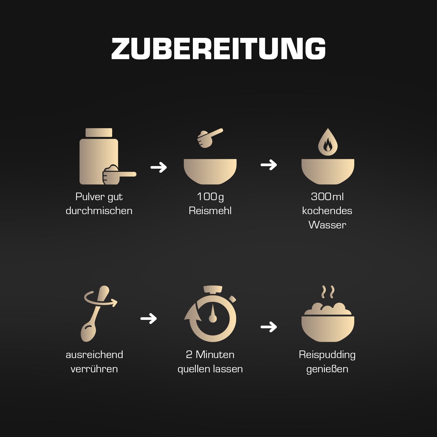 Götterpuls® Basics – Reispudding