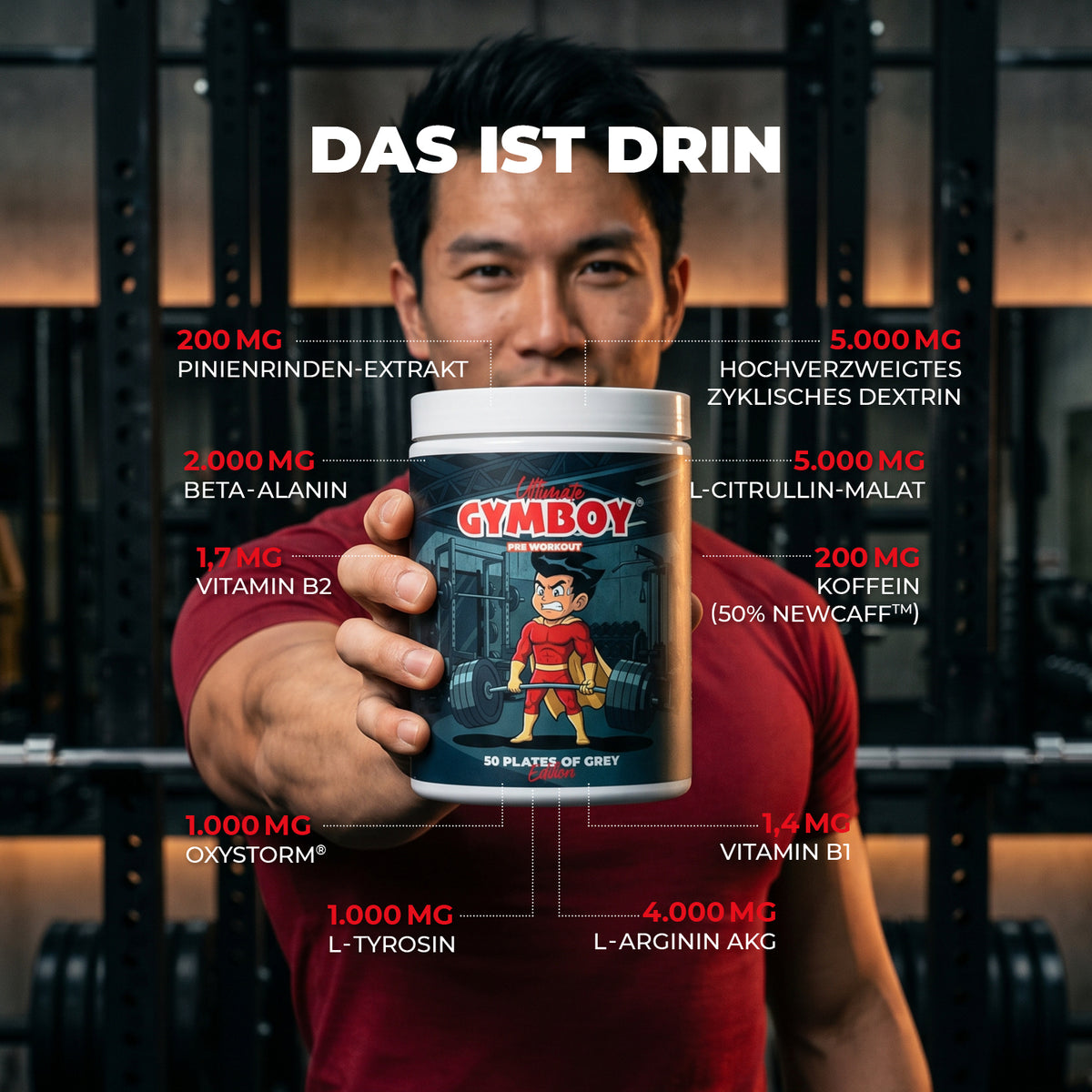 GYMBOY Pre Workout (Fanpack)