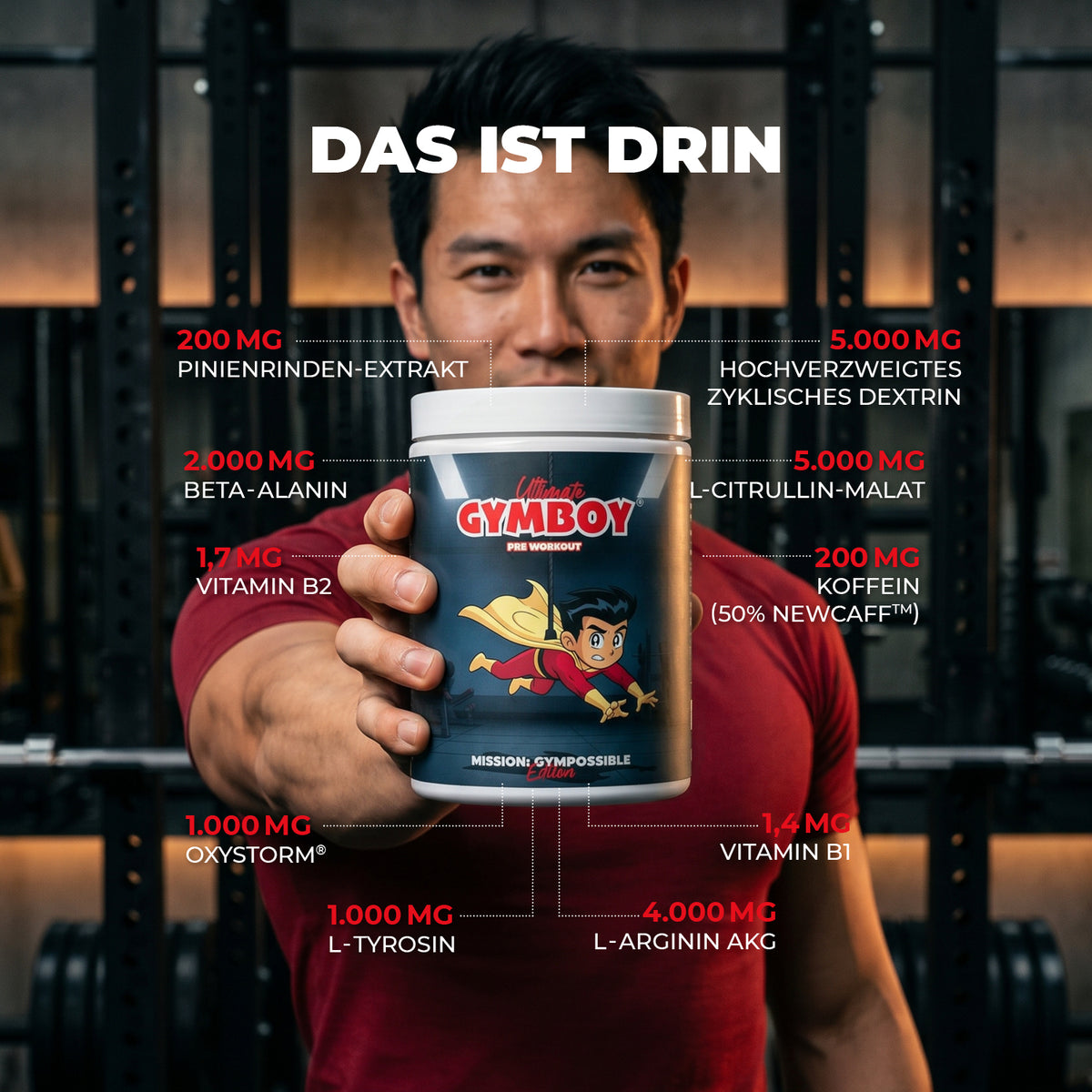 GYMBOY Pre Workout (Fanpack)