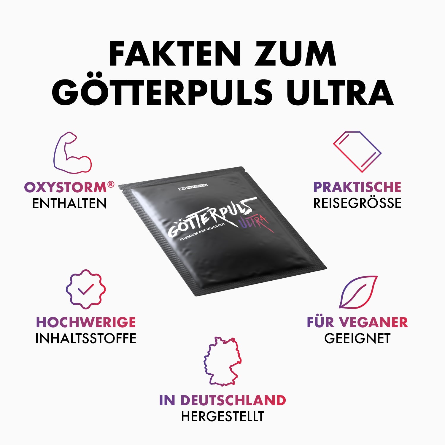 Götterpuls ULTRA - Premium Pre Workout