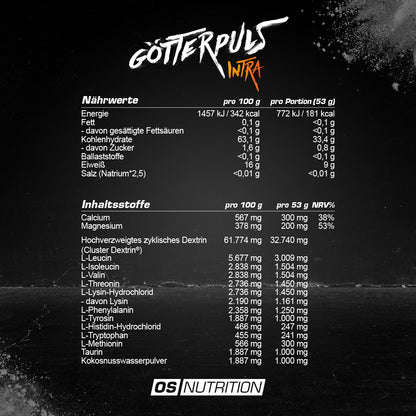 Götterpuls® Intra – Premium Intra Workout Drink