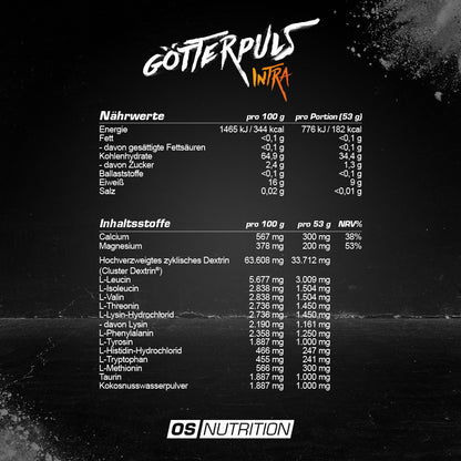 Götterpuls® Intra – Premium Intra Workout Drink