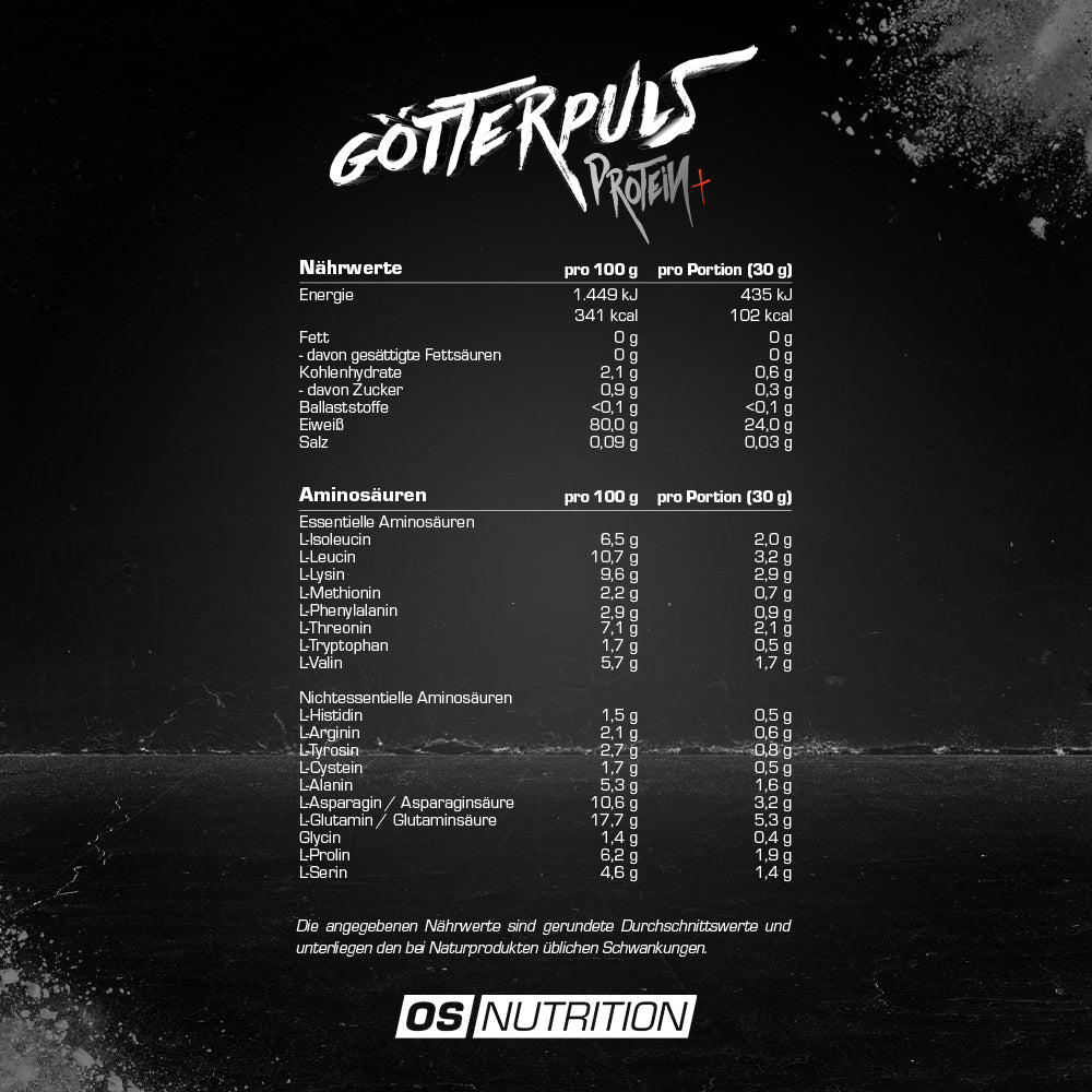 Götterpuls® Protein+ – Premium Clear Whey Isolate