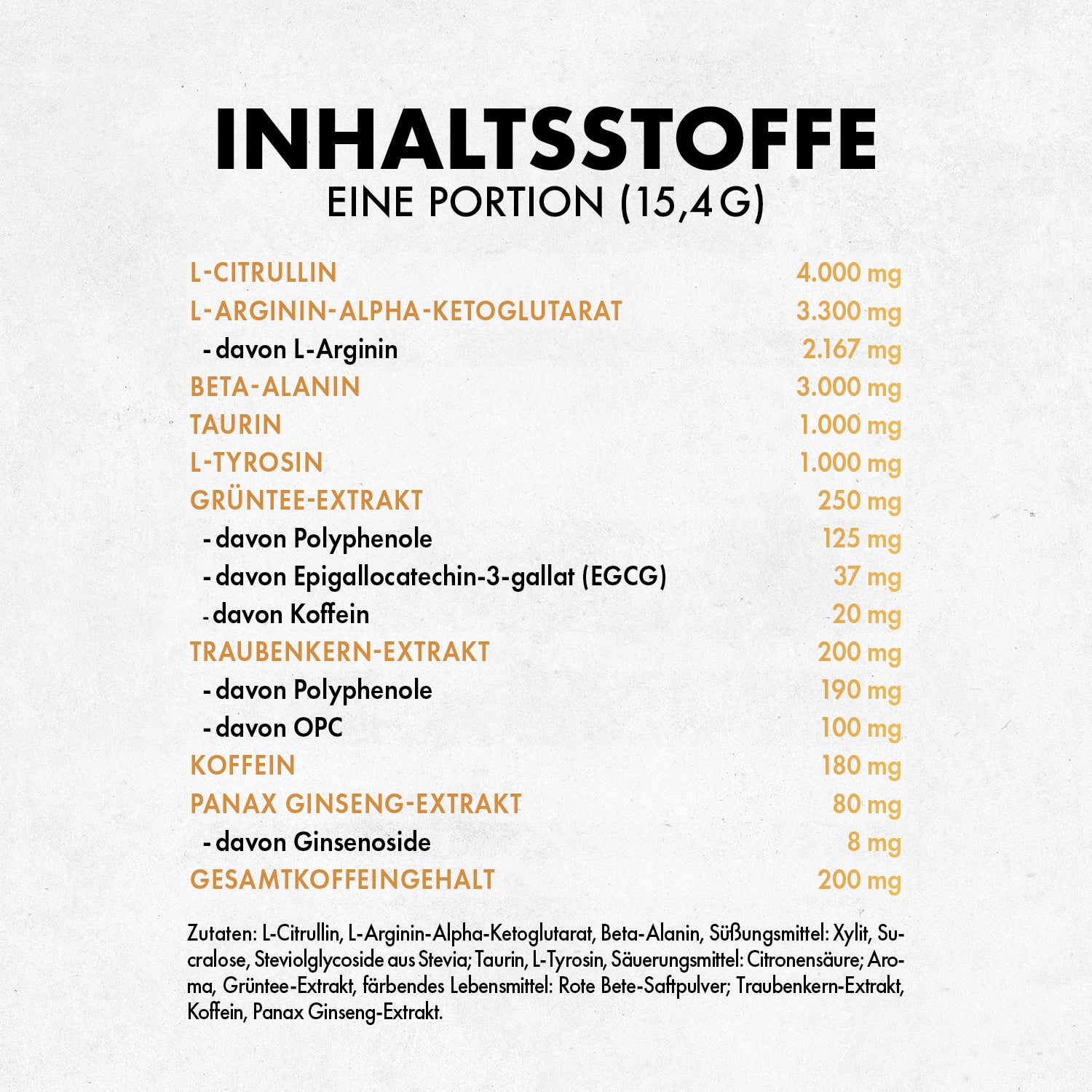 Götterpuls - Pre Workout