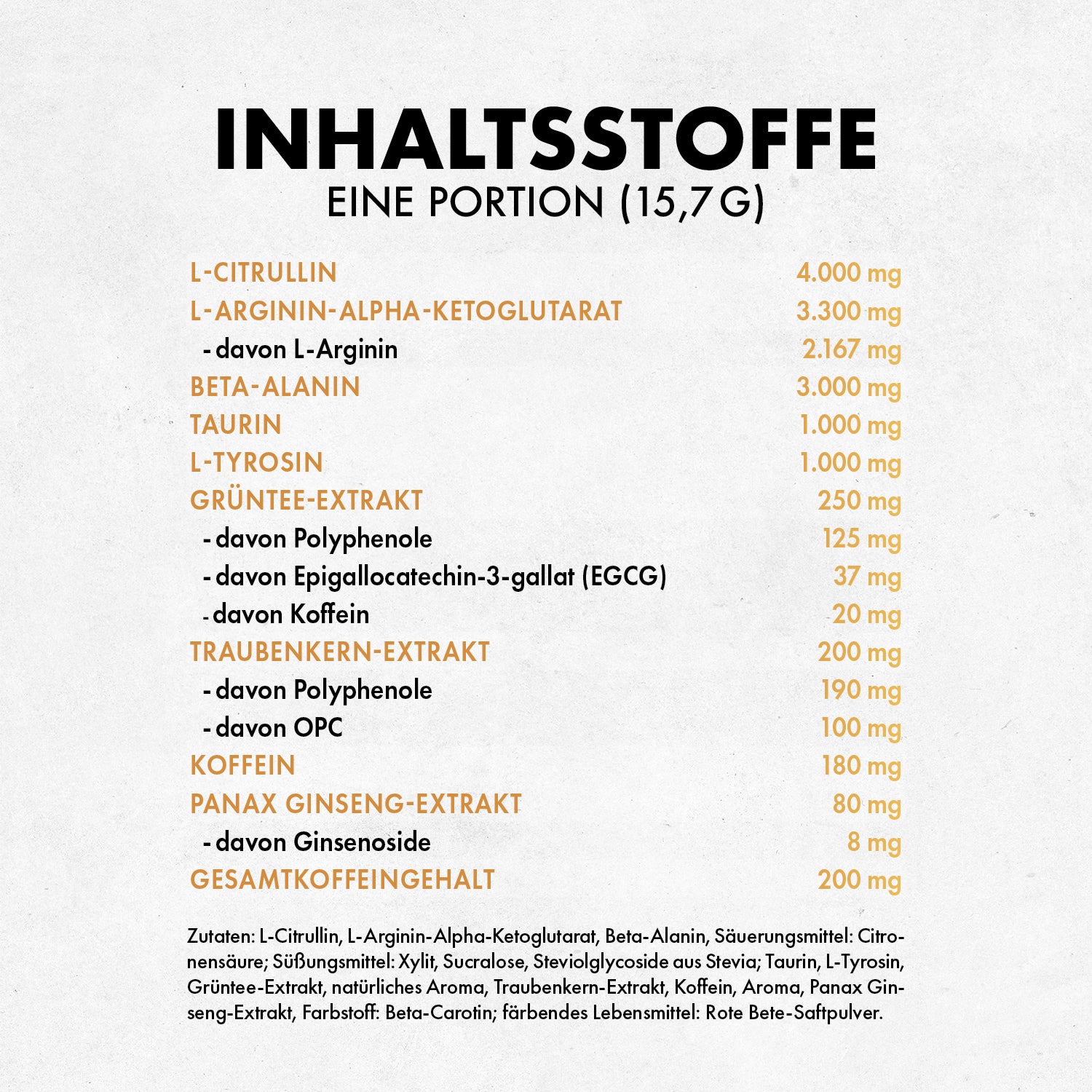 Götterpuls Signature Edition - Pre Workout