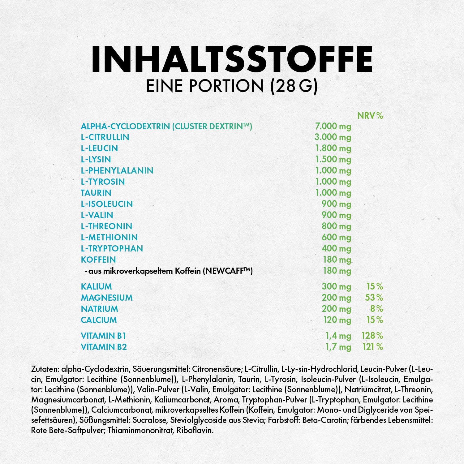 Götterpuls Tempo - Pre Endurance