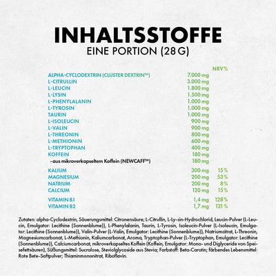 Götterpuls Tempo - Pre Endurance