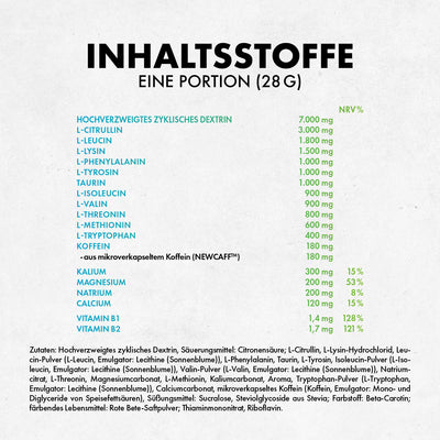 Götterpuls Tempo - Pre Endurance