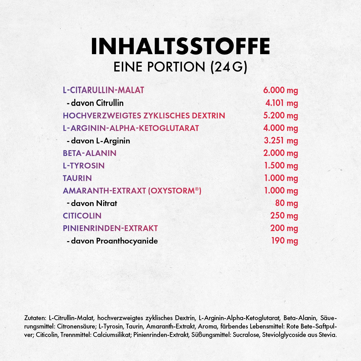 Götterpuls ULTRA - Pre Workout (koffeinfrei)