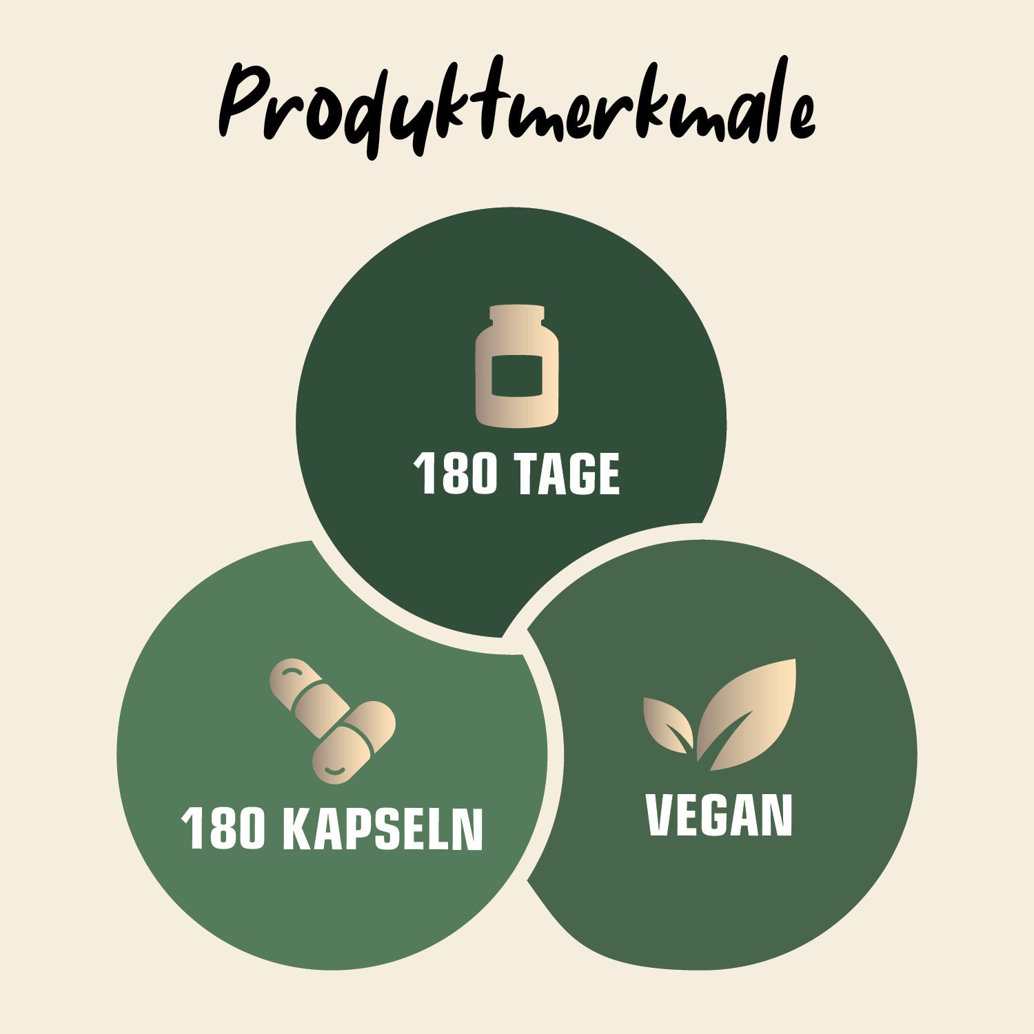 Premium Magnesium Komplex (4 Formen) 180 Kapseln
