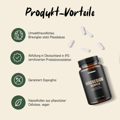 Premium Magnesium Komplex (4 Formen) 180 Kapseln