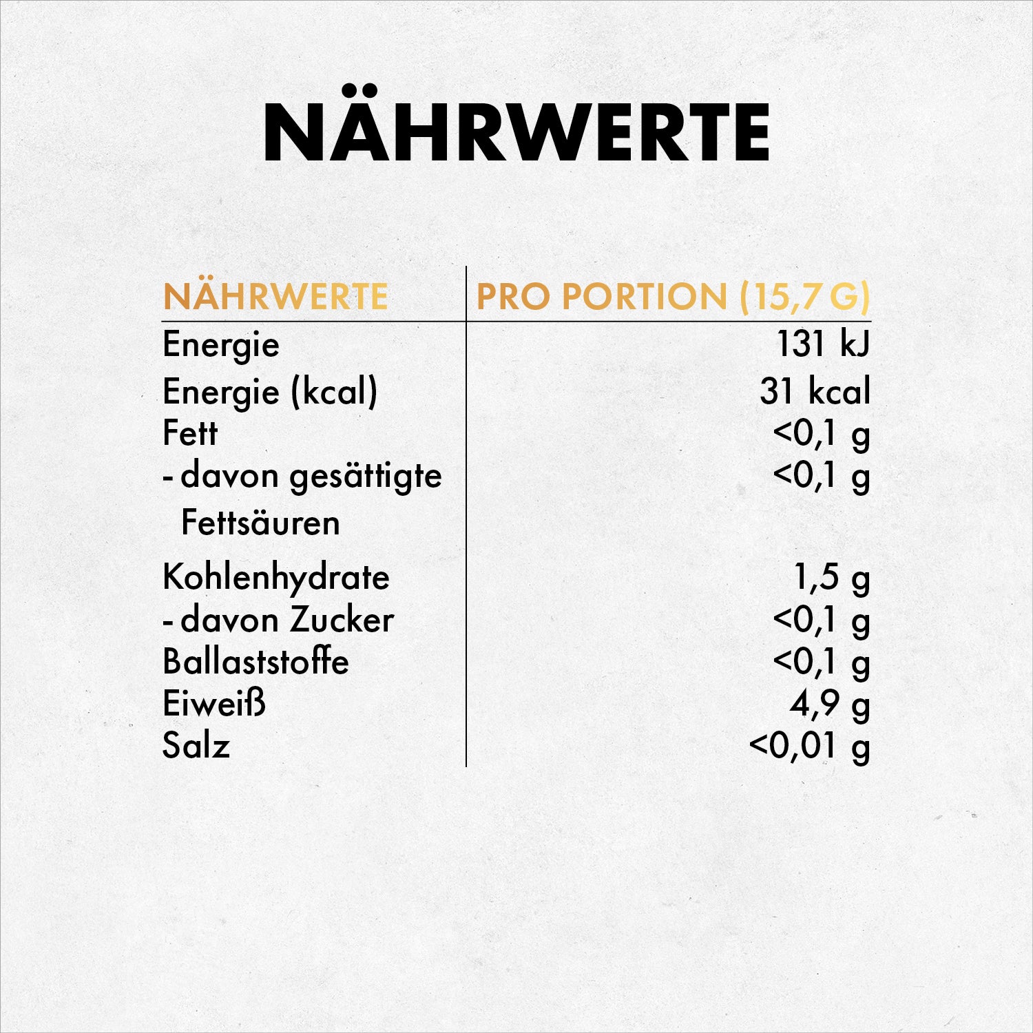 Götterpuls Signature Edition - Pre Workout