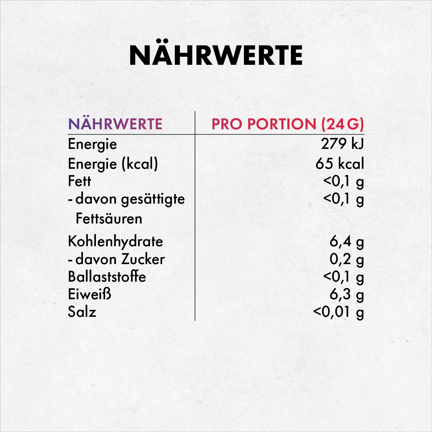 Götterpuls ULTRA - Premium Pre Workout (koffeinfrei)