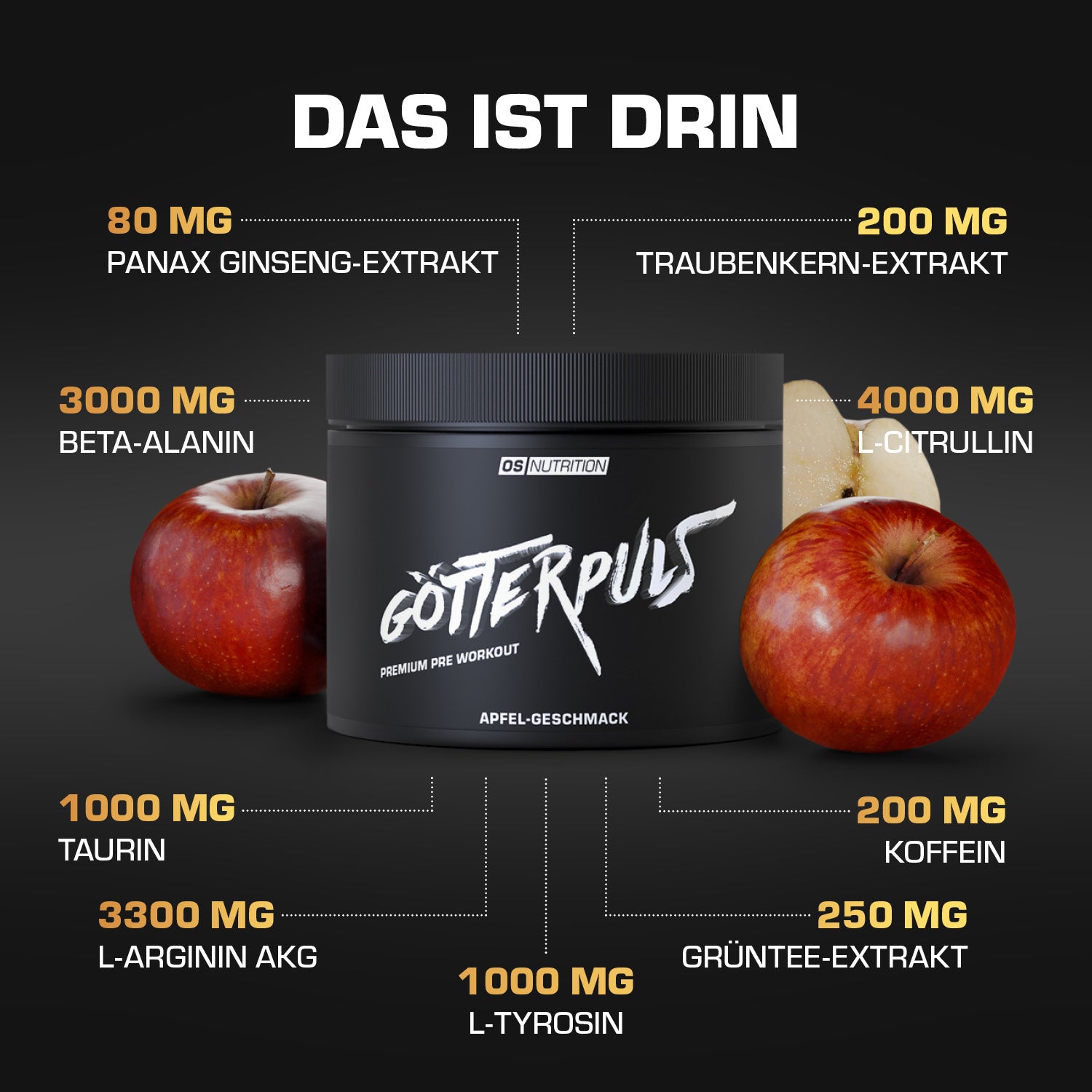 Götterpuls® - Premium Pre Workout