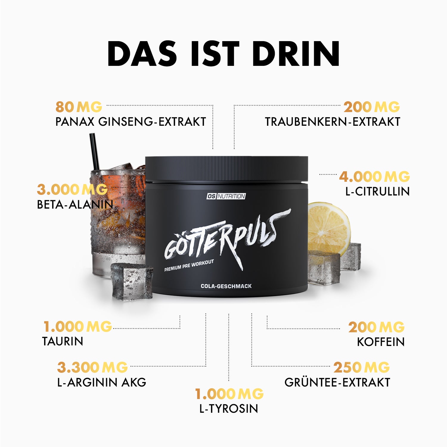 Götterpuls - Premium Pre Workout
