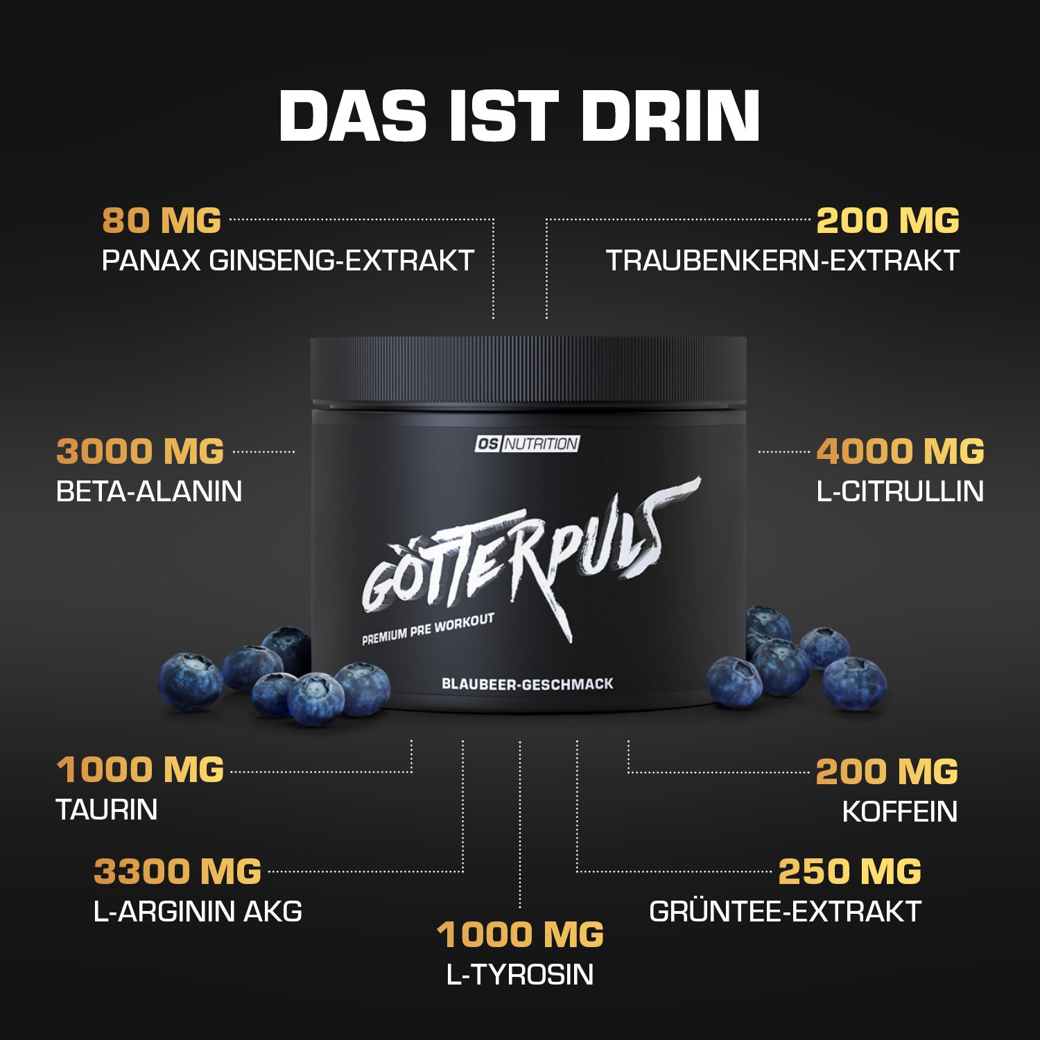 Götterpuls® - Premium Pre Workout