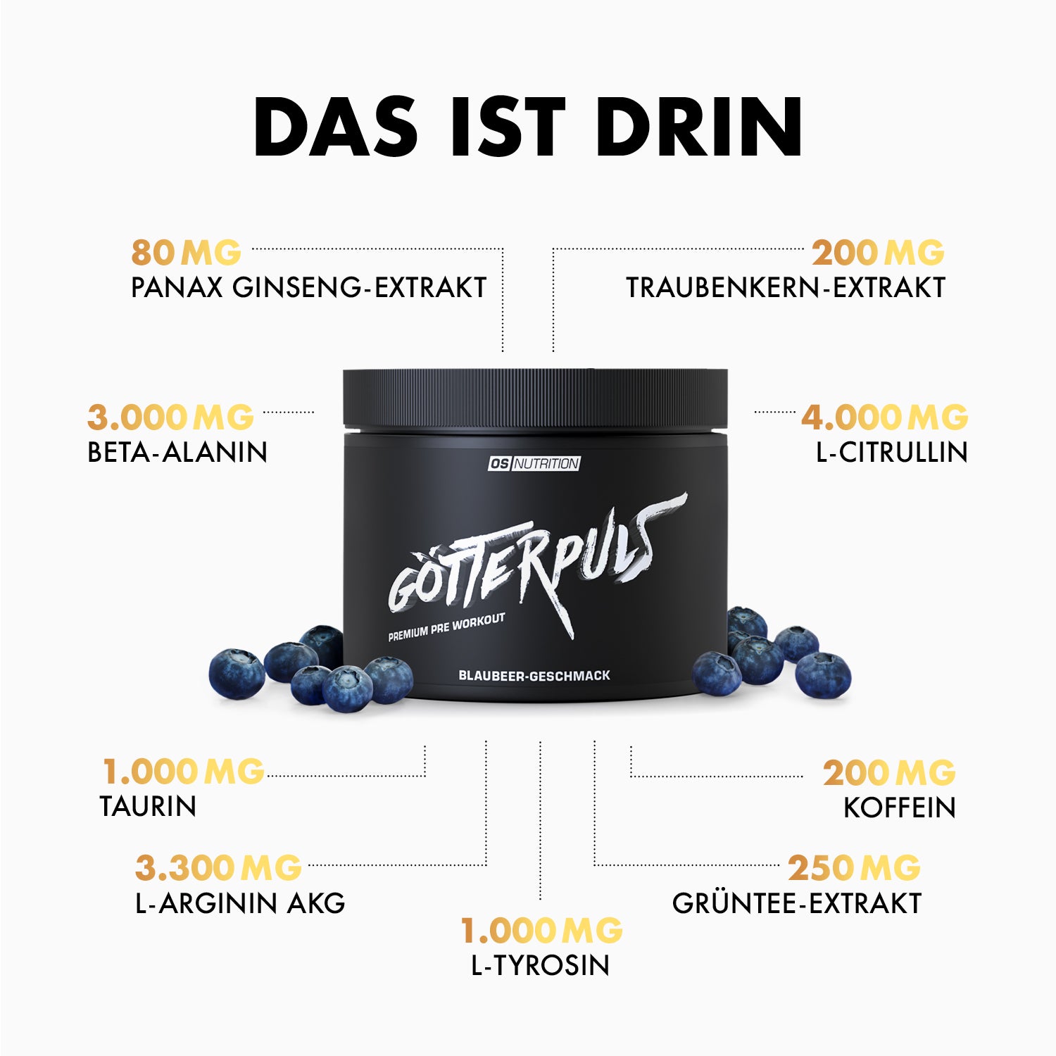Götterpuls - Premium Pre Workout