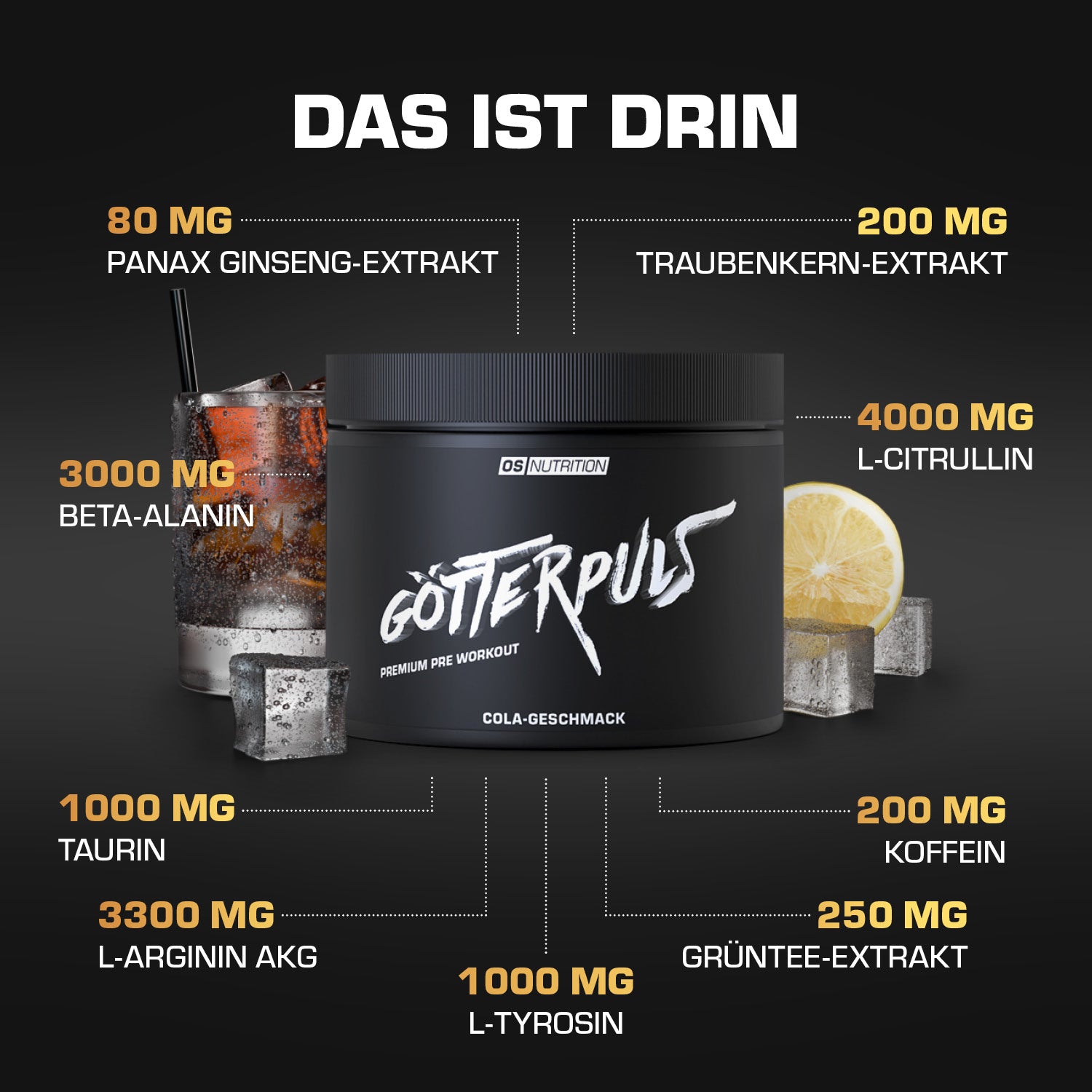 Götterpuls® - Premium Pre Workout