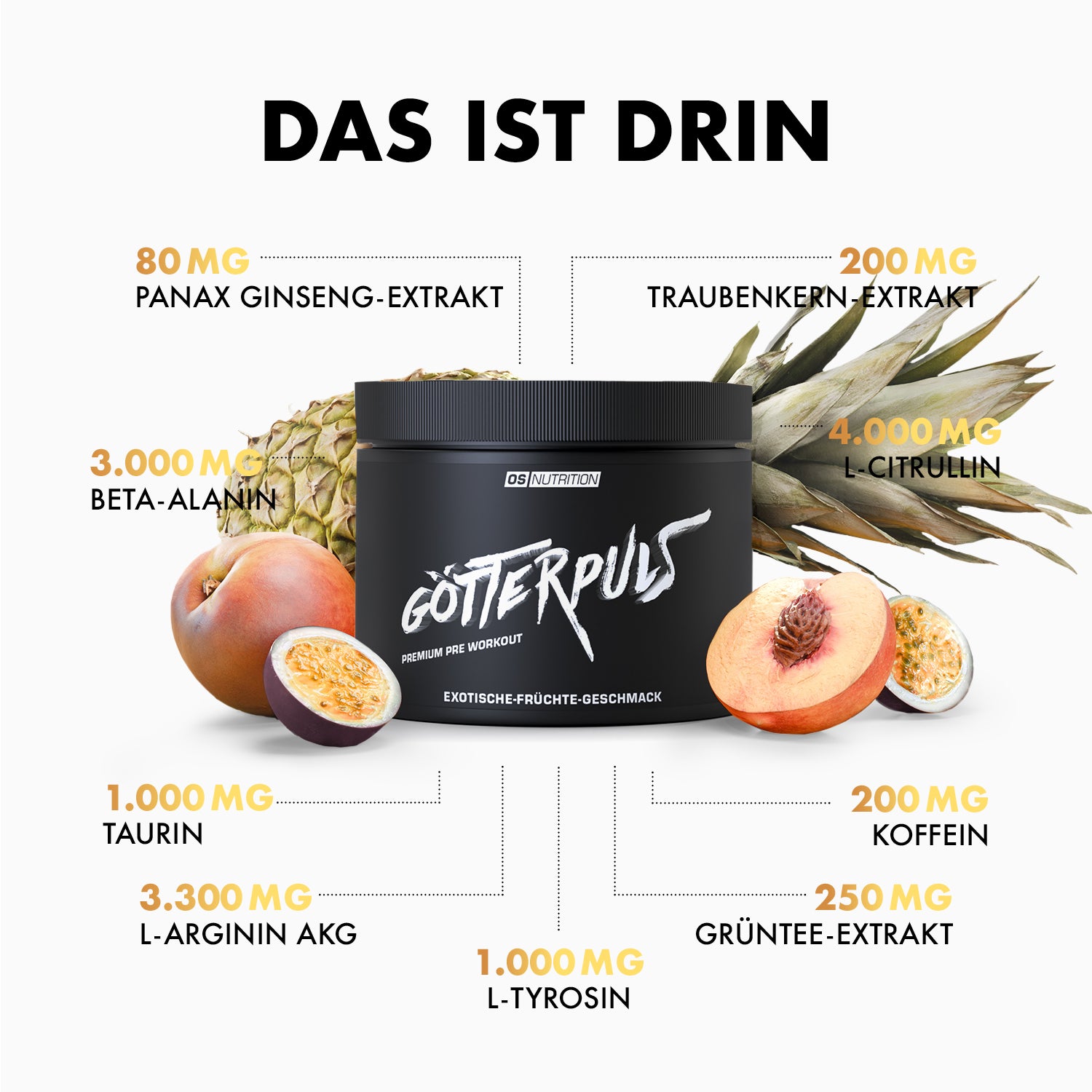 Götterpuls - Premium Pre Workout