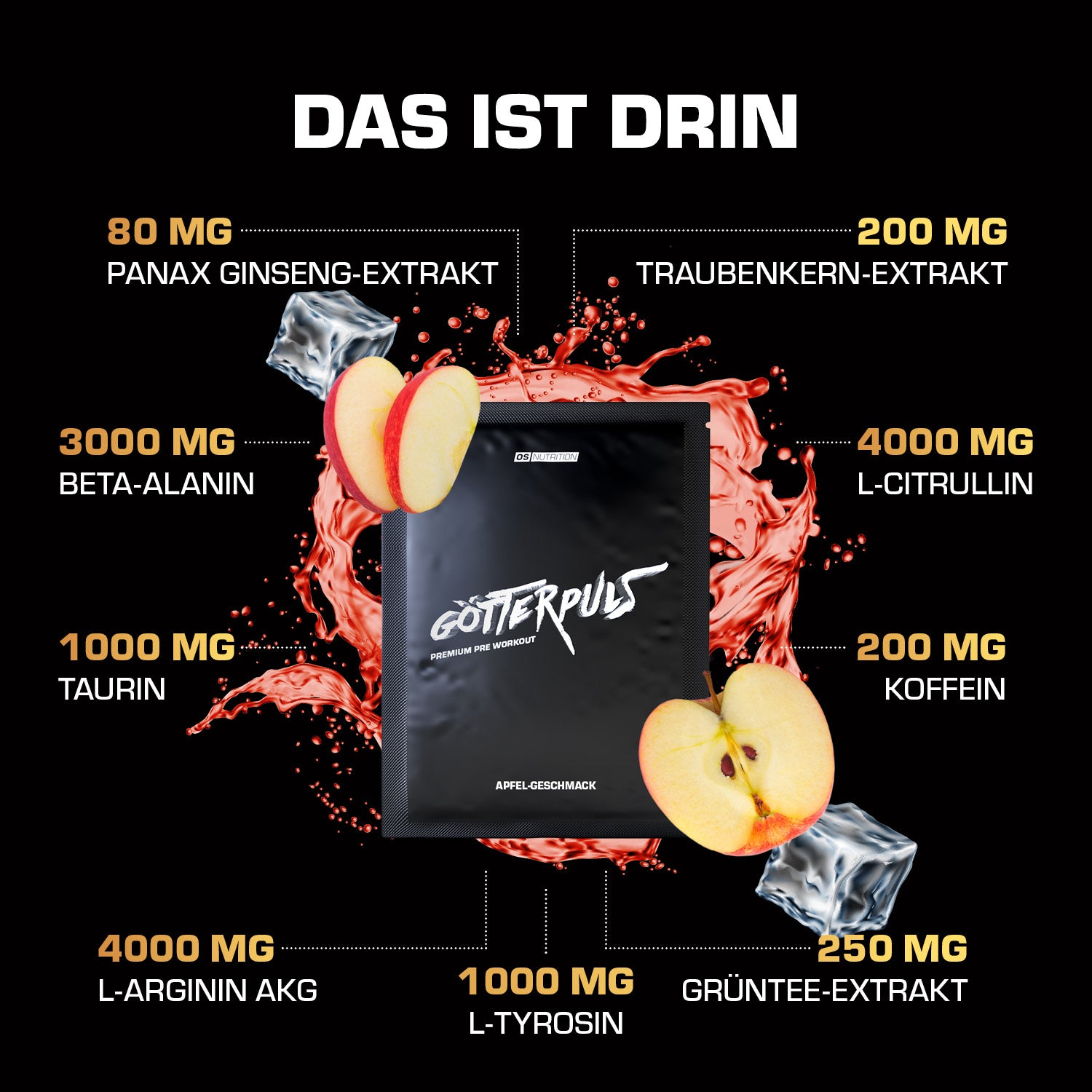 Götterpuls® - Premium Pre Workout